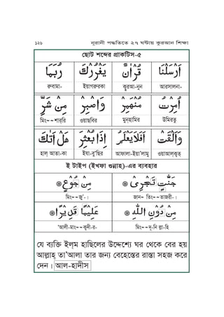 ßZJa vP»r k´JTKax-5
ĀĀĀĀĀĀĀĀĀĀĀĀĀĀĀĀĀĀĀ
TôMrIJ-jMj IJrxJujJ-
ĀĀĀĀĀĀĀĀĀĀĀĀĀĀĀĀĀ
ÀmJoJ- A~JVÀrTJ
ĀĀĀĀĀĀĀĀĀĀĀĀĀĀĀĀĀĀ
oMj&yJKor CKorfá
ĀĀĀĀĀĀĀĀĀĀĀĀĀĀ ĀĀĀĀĀ
KoÄ
Ā Ā
vJr&Kr S~JZKmr
ĀĀĀĀĀĀĀĀĀĀĀĀĀĀĀĀĀĀĀĀĀĀĀĀĀ
IJlJuJ-A~J’uJoM S~JIJu&Tôf&
ĀĀĀĀĀĀĀĀĀĀĀĀĀĀĀĀĀĀ ĀĀĀĀĀĀĀ
yJu& IJfJ-TJ ApJ-mMÈKZr
A aJAk (AUlJ èjúJy)-Fr mqmyJr
ĀĀĀĀĀĀĀĀĀĀĀĀ ĀĀĀĀĀ ĀĀĀĀ ĀĀĀĀĀĀĀĀĀ ĀĀĀĀĀĀĀĀĀĀĀĀĀĀĀĀĀĀĀĀĀĀĀĀĀĀ
KoÄ
Ā Ā
M’-Ç Jj
Ā
KfÄ
Ā Ā
fJrL-Ç
ĀĀĀĀ ĀĀĀĀĀĀĀ ĀĀĀĀĀĀĀĀĀĀĀĀĀĀĀĀĀĀĀĀĀĀĀĀĀĀĀĀ ĀĀĀĀĀĀĀĀĀĀĀĀĀĀĀĀĀĀĀĀĀĀĀĀĀ
ÈIJuL-oJÄ
Ā Ā
TôhL-r- KoÄ
Ā Ā
hN-Kj uäJ-Ky
ßp mqKÜ Au&o yJKZPur CP¨Pvq Wr ßgPT ßmr y~
IJuäJy& fJ’IJuJ fJr jq ßmPyP˜r rJ˜J xy TPr
ßhjÇ IJu-yJhLx
126 jNrJjL k≠KfPf 27 W≤J~ TárIJj KvãJ
 