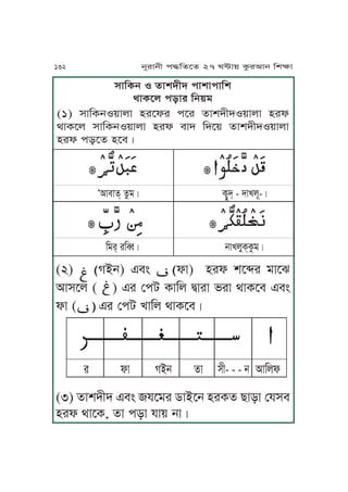xJKTj S fJvhLh kJvJkJKv
gJTPu kzJr Kj~o
(1) xJKTjS~JuJ yrPlr kPr fJvhLhS~JuJ yrl
gJTPu xJKTjS~JuJ yrl mJh KhP~ fJvhLhS~JuJ
yrl kzPf yPmÇ
ĀĀĀĀĀĀĀĀĀĀĀĀ ĀĀĀĀĀĀĀĀĀĀĀĀĀĀĀĀĀĀĀĀĀĀĀĀĀ ĀĀĀĀĀĀĀĀĀĀĀĀĀĀĀĀĀĀĀĀĀĀĀĀĀĀĀĀĀ
ÈIJmJf& fáoÇ TôMh& - hJUuN-Ç
ĀĀĀĀĀĀĀĀĀĀ ĀĀĀĀĀĀĀĀĀĀĀĀĀĀĀĀĀĀĀĀĀĀĀĀĀĀĀĀĀĀĀ ĀĀĀĀĀĀĀĀĀĀĀĀĀĀĀĀĀĀĀĀĀĀĀĀ
Kor& rKæÇ jJUuMT&TáoÇ
(2) ĀĀĀĀVAj) FmÄ ĀĀĀlJ) yrl vP»r oJP^
IJxPu ( ĀĀ) Fr ßka TJKu ÆJrJ nrJ gJTPm FmÄ
lJ (ĀĀĀĀFr ßka UJKu gJTPmÇ
ĀĀĀĀĀĀĀĀĀĀĀĀĀĀĀĀĀĀĀĀĀĀĀĀĀĀĀĀĀĀĀĀĀĀĀĀĀĀĀĀĀĀĀĀĀĀĀĀĀĀĀĀĀĀĀĀĀĀĀĀĀĀĀĀĀĀĀĀĀĀĀĀĀĀĀĀĀĀĀĀĀĀĀĀĀĀĀĀĀĀĀĀĀĀĀĀĀĀĀĀĀĀĀĀĀĀĀĀĀĀĀĀĀĀĀĀĀĀĀĀĀĀĀĀĀĀĀĀĀĀĀĀĀĀĀĀĀĀĀĀĀĀĀĀĀĀĀĀĀĀĀĀĀĀĀĀĀĀĀĀĀĀĀĀĀĀĀ
r lJ VAj fJ xL- - - j IJKul
(3) fJvhLh FmÄ pPor cJAPj yrTf ZJzJ ßpxm
yrl gJPT, fJ kzJ pJ~ jJÇ
132 jNrJjL k≠KfPf 27 W≤J~ TárIJj KvãJ
 