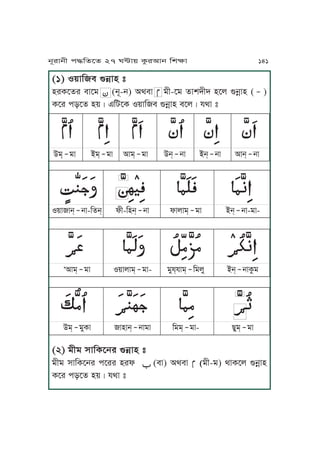 (1) S~JKm èjúJy ”
yrTPfr mJPo Ā (jN-j) IgmJ Ā oL-Po fJvhLh yPu èjúJy (
Ā
)
TPr kzPf y~Ç FKaPT S~JKm èjúJy mPuÇ pgJ ”
ĀĀĀĀĀĀĀĀĀĀĀĀĀĀĀĀĀĀĀĀĀĀĀĀĀĀĀĀĀĀĀĀĀĀĀĀĀĀĀĀĀĀĀĀĀĀĀĀĀĀĀĀĀĀĀĀĀĀĀĀĀĀĀĀĀĀĀĀĀĀĀ ĀĀ
S~JJj&
Ā
jJ-Kfj& lL-Kyj&
Ā
jJ lJuJo&
Ā
oJ Aj&
Ā
jJ-oJ-
ĀĀĀĀĀĀĀĀĀĀĀĀĀĀĀĀĀĀĀĀĀĀĀĀĀĀĀĀĀĀĀĀĀĀĀĀ ĀĀĀĀĀĀĀĀĀĀĀĀĀĀĀĀĀĀĀĀĀĀĀĀĀĀĀĀĀĀĀĀĀ
,IJo&
Ā
oJ S~JuJo&
Ā
oJ- oMp&pJo&
Ā
KouM Aj&
Ā
jJTáo
ĀĀĀĀĀĀĀĀĀĀĀĀĀĀĀĀĀĀĀĀĀĀĀĀĀĀĀĀĀĀĀĀĀĀĀĀĀĀĀĀĀĀĀĀĀĀĀĀĀĀĀĀĀĀĀĀĀĀĀĀĀĀĀĀĀĀĀĀĀĀ
Co&
Ā
oMTJ JyJj&
Ā
jJoJ Koo&
Ā
oJ- ZMo&
Ā
oJ
ĀĀĀĀĀĀĀĀĀĀĀĀĀĀĀĀĀĀĀĀĀĀĀĀĀĀĀĀĀĀĀĀĀĀĀĀĀĀĀĀĀĀĀĀĀĀĀĀĀĀĀĀĀĀĀĀĀĀĀĀĀĀĀĀĀĀĀĀĀĀĀĀĀĀĀĀĀĀ
Co&&
Ā
oJ Ao&
Ā
oJ IJo&
Ā
oJ Cj&
Ā
jJ Aj&
Ā
jJ IJj&
Ā
jJ
(2) oLo xJKTPjr èjúJy ”
oLo xJKTPjr kPrr yrl ĀĀ(mJ) IgmJ ĀĀĀĀoL-o) gJTPu èjúJy
TPr kzPf y~Ç pgJ ”
jNrJjL k≠KfPf 27 W≤J~ TárIJj KvãJ 141
 