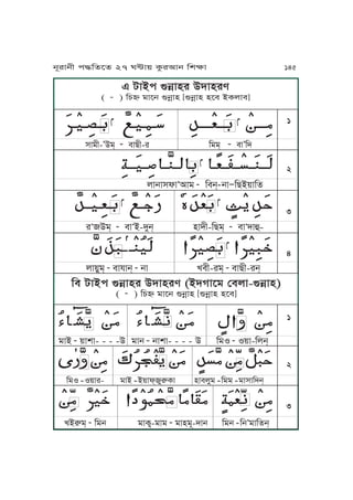 F aJAk èjúJyr ChJyre
( Ā
) KY¤ oJPj èjúJy [èjúJy yPm ATuJm]
Km aJAk èjúJyr ChJyre (AhVJPo ßmuJ-èjúJy)
( Ā
) KY¤ oJPj èjúJy [èjúJy yPm]
1
2
3
4
Ā ĀĀĀĀĀĀĀĀĀĀĀĀĀĀĀĀĀĀĀĀĀ ĀĀĀĀĀĀĀĀĀ ĀĀĀĀĀĀĀ ĀĀĀĀĀĀĀ ĀĀĀĀĀĀ ĀĀĀĀĀĀĀĀĀĀĀĀĀĀĀĀĀĀĀĀĀ ĀĀĀĀĀĀĀĀĀĀĀĀĀĀĀĀĀĀĀĀĀĀĀĀ ĀĀĀĀ ĀĀĀ ĀĀĀĀĀĀĀ
ĀĀĀĀĀĀĀĀĀ ĀĀĀĀĀĀĀĀĀ ĀĀĀĀĀĀ ĀĀĀ ĀĀĀĀĀĀĀĀĀ ĀĀĀĀĀĀĀĀĀĀĀĀĀĀĀĀĀĀĀĀĀĀĀĀĀĀĀĀ ĀĀĀĀĀĀĀĀĀ ĀĀĀĀĀĀĀĀĀĀĀ ĀĀĀĀĀĀ ĀĀĀĀ
Ā ĀĀĀĀĀ ĀĀĀĀĀĀĀĀ ĀĀĀĀĀ ĀĀĀĀĀ ĀĀĀĀĀĀĀĀ ĀĀĀ ĀĀĀĀĀĀĀĀĀĀĀĀĀĀĀĀĀĀĀĀĀĀ ĀĀĀĀĀĀĀ ĀĀĀĀĀĀĀ
ĀĀĀĀĀĀĀ ĀĀĀ ĀĀĀĀĀĀĀĀĀĀĀĀĀ ĀĀĀ ĀĀĀ ĀĀĀĀĀĀĀĀĀĀĀĀĀĀ ĀĀĀ ĀĀĀĀĀĀĀĀĀĀĀĀĀĀĀĀ ĀĀĀĀĀ
xJoL-’Co&
Ā
mJZL-r Koo&
Ā
mJ’Kh
uJjJxlJÈIJo Ā
Kmj&
Ā
jJ∏KZA~JKf
r’Co&
Ā
mJ’A-hMj& yJhL-KZo&
Ā
mJ’hJÉ-
uJ~Mo&
Ā
mJpJj&
Ā
jJ UmL-ro&
Ā
mJZL-rj&
1
2
3
ĀĀĀĀ ĀĀĀĀ Ā ĀĀĀĀĀ ĀĀĀĀĀĀ ĀĀĀĀĀĀĀĀ ĀĀĀĀĀĀĀĀĀĀĀĀĀĀĀĀĀĀĀ ĀĀĀĀ ĀĀ ĀĀĀĀĀĀĀĀĀĀĀ
ĀĀĀĀĀ ĀĀĀĀĀĀĀĀ ĀĀĀĀ ĀĀĀĀĀĀĀĀ ĀĀĀĀĀĀĀĀ ĀĀĀĀĀĀĀĀ ĀĀĀĀĀĀ ĀĀĀĀĀĀĀĀĀ
ĀĀĀĀĀĀĀĀĀĀĀĀĀĀĀ ĀĀĀĀĀĀĀĀĀĀĀĀĀĀĀĀĀĀĀĀĀĀĀĀĀĀĀĀĀĀ ĀĀĀĀĀĀĀĀĀĀĀĀĀĀ
oJA Ā
~JvJ- - - -C oJj Ā
jJvJ- - - - C KoS Ā
S~J-Kuj&
KoS
Ā
S~Jr- oJA
Ā
A~Jl&MÀTJ yJmuMo
Ā
Koo
Ā
oJxJKhj&
UAÀo&
Ā
Koj oJTô-oJo
Ā
oJyoN-hJj Koj
Ā
Kj’oJKfj&
jNrJjL k≠KfPf 27 W≤J~ TárIJj KvãJ 145
 