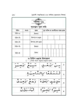 F aJAk èjúJr ChJyre
(
Ā
) KY¤ oJPj èjúJy [èjúJy yPm]
1
2
3
4
Ā ĀĀĀĀĀĀĀĀĀĀĀĀĀĀĀĀĀĀĀĀĀ ĀĀĀĀĀĀĀĀĀ ĀĀĀĀĀĀĀ ĀĀĀĀ ĀĀĀ ĀĀĀĀĀĀ ĀĀĀĀĀĀĀĀĀĀĀĀĀĀĀĀĀĀĀĀĀ ĀĀĀĀĀĀĀĀĀĀĀĀĀĀĀĀĀĀĀĀĀĀĀĀ ĀĀĀĀ ĀĀĀ ĀĀĀĀĀĀĀ
ĀĀĀĀĀĀĀĀĀ ĀĀĀĀĀĀĀĀĀ ĀĀĀĀĀĀ ĀĀĀ ĀĀĀĀĀĀĀĀĀ ĀĀĀĀĀĀĀĀĀĀĀĀĀĀĀĀĀĀĀĀĀĀĀĀĀĀĀĀ ĀĀĀĀĀĀ ĀĀĀ ĀĀĀĀĀĀĀĀĀĀĀ ĀĀĀĀĀĀ ĀĀĀĀ
Ā ĀĀĀĀĀ ĀĀĀĀĀĀĀĀ ĀĀĀĀĀ ĀĀĀĀĀ ĀĀĀĀĀĀĀĀ ĀĀĀ ĀĀĀĀĀĀĀĀĀĀĀĀĀĀĀĀĀĀĀĀĀĀ ĀĀĀĀĀĀĀ ĀĀĀĀĀĀĀ
ĀĀĀĀĀĀĀ ĀĀĀ ĀĀĀĀĀĀĀĀĀĀĀĀĀ ĀĀĀ ĀĀĀ ĀĀĀĀĀĀĀĀĀĀĀĀĀĀ ĀĀĀ ĀĀĀĀĀĀĀĀĀĀĀĀĀĀĀĀ ĀĀĀĀĀ
vNjq˙Jj kNre TKr
krLãJ∏16
aJAk
aJAk∏F
aJAk∏Km
aJAk∏Kx
aJAk∏Kc
aJAk∏A
jMj xJKTj mJ fJjmLPjr kPrr yrlxÄUqJ yrl
ATuJm
AhVJPo mJ-èjúJy
AhVJPo ßmuJ-èjúJy
AyJr
AUlJ
146 jNrJjL k≠KfPf 27 W≤J~ TárIJj KvãJ
 