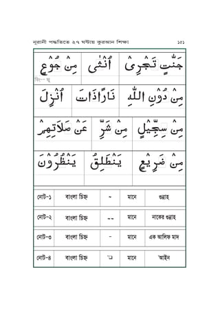 ĀĀ ĀĀĀĀĀ ĀĀĀ ĀĀĀ Ā ĀĀĀĀĀ ĀĀĀ ĀĀĀĀĀĀĀ ĀĀĀĀĀĀĀĀĀĀ Ā ĀĀĀĀĀ ĀĀĀĀĀ
ĀĀ ĀĀ ĀĀ ĀĀĀĀĀĀĀ ĀĀĀĀĀĀĀĀĀĀ ĀĀĀĀĀĀĀ ĀĀĀĀĀĀĀĀĀĀĀĀ ĀĀĀĀĀĀĀĀĀĀ
ĀĀĀĀĀ Ā ĀĀĀĀĀ ĀĀĀĀ ĀĀĀĀĀ ĀĀĀĀ ĀĀĀ Ā ĀĀĀĀĀĀĀĀĀĀĀ ĀĀĀ ĀĀĀĀĀĀ Ā ĀĀĀĀĀ ĀĀĀĀĀ
ĀĀĀĀ Ā ĀĀĀĀĀĀĀĀĀĀĀĀĀĀĀĀĀĀĀĀ ĀĀĀ ĀĀĀ ĀĀĀĀ ĀĀĀĀĀ ĀĀĀ ĀĀĀ ĀĀĀ ĀĀĀĀĀ
ßjJa∏1
Ā
oJPj èjúJy
ßjJa∏2
Ā Ā
oJPj jJPTr èjúJy
ßjJa∏3 mJÄuJ KY¤ ∏ oJPj FT IJKul oJh
jNrJjL k≠KfPf 27 W≤J~ TárIJj KvãJ 151
mJÄuJ KY¤
mJÄuJ KY¤
ßjJa∏4 mJÄuJ KY¤
,q oJPj
,
IJAj
 