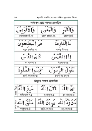 S~JuIJTôrmL-jJ S~Ju A~JfJ-oJ- S~JuTôoJKr
ĀĀĀĀ ĀĀĀ ĀĀĀ ĀĀĀĀĀĀĀĀĀ ĀĀĀ ĀĀĀ ĀĀĀĀĀĀĀĀĀĀĀĀĀĀĀĀĀĀĀĀĀĀĀĀĀĀĀĀĀĀĀ ĀĀĀ ĀĀĀĀĀ
ĀĀĀĀ ĀĀĀ ĀĀĀ ĀĀĀ ĀĀĀ ĀĀĀ ĀĀĀĀĀĀĀ ĀĀĀĀĀĀĀĀĀĀĀĀĀĀĀĀĀĀĀ ĀĀĀĀĀĀ ĀĀĀ ĀĀĀĀĀ ĀĀĀĀĀĀ
ÉoMu oMl&Kuyë-jJ oJuTô-Kr
,
IJfá
ĀĀĀĀĀĀĀ ĀĀ ĀĀ ĀĀĀĀĀĀ ĀĀĀĀĀĀĀĀĀĀĀĀ ĀĀĀĀĀ ĀĀĀĀ ĀĀ ĀĀĀĀĀĀĀĀĀĀĀĀĀ
ĀĀ ĀĀĀĀ ĀĀ ĀĀĀĀĀĀĀ ĀĀĀ ĀĀĀ ĀĀĀĀĀĀĀĀĀ ĀĀĀĀĀĀĀ ĀĀĀĀĀ ĀĀ ĀĀĀĀĀĀĀ ĀĀĀ ĀĀĀĀĀĀ
TJ-jJjĀ
jJ-xM ApJv vJo&xM
IJTôL-oMZ& ZuJ-fJ A~JTôM-uMr rxN-uM
ĀĀ ĀĀ ĀĀĀĀĀĀĀĀĀĀĀĀ ĀĀ ĀĀ ĀĀĀĀĀĀ ĀĀĀĀĀĀĀĀĀĀĀ ĀĀ ĀĀ ĀĀĀĀĀ ĀĀĀ ĀĀĀĀĀĀĀĀĀĀĀĀĀ
ĀĀ ĀĀ ĀĀĀĀĀĀ ĀĀĀĀĀĀĀĀĀĀ ĀĀĀĀĀĀĀĀ ĀĀ ĀĀ ĀĀĀĀĀĀĀĀ ĀĀ ĀĀ ĀĀĀĀĀ ĀĀĀ ĀĀĀĀĀĀĀĀĀ
xJKo
,
IJu& u-É Tô-uJu& u-É Aj&Ā
jJu& u-yJ
Uu&TôMu u-Ky A~MrL-hMu& u-É ÉhN-hMu& u-Ky
xJiJre ßZJa vP»r k´JTKax
IJuäJy vP»r k´JTKax
mrKhP~ßkvKhP~
154 jNrJjL k≠KfPf 27 W≤J~ TárIJj KvãJ
 