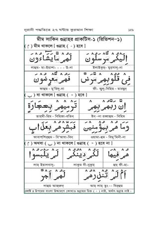 oLo xJKTj èjúJyr k´JTKax-1 (KrKnvj∏1)
( Ā ) oLo gJTPu [ èjúJy ( Ā
) yPm ]
ĀĀĀĀ ĀĀĀ ĀĀĀĀĀ ĀĀĀĀĀĀ ĀĀĀ ĀĀĀĀĀĀĀĀĀ ĀĀĀĀĀĀĀ ĀĀĀ ĀĀĀĀĀĀ ĀĀĀĀĀĀ ĀĀĀ ĀĀĀ ĀĀĀĀĀĀĀĀĀĀĀĀĀĀĀ
ĀĀĀĀ ĀĀĀĀ ĀĀĀĀĀĀ ĀĀĀ ĀĀĀĀĀĀĀ ĀĀĀĀĀĀĀĀ ĀĀĀĀĀĀ ĀĀĀ ĀĀĀĀĀ ĀĀĀ Ā ĀĀĀĀĀ ĀĀĀĀĀĀĀĀĀ
( Ā ) mJ gJTPu [ èjúJy (
Ā
) yPm ]
ĀĀĀĀĀ ĀĀĀ ĀĀĀ ĀĀĀ ĀĀĀĀĀĀĀ ĀĀĀ ĀĀĀ ĀĀĀĀĀ ĀĀĀĀĀĀĀĀĀĀĀĀĀ ĀĀĀ ĀĀĀĀĀĀ ĀĀĀĀ ĀĀĀĀĀĀĀĀĀĀĀĀ
ĀĀĀ ĀĀĀĀĀ ĀĀĀ ĀĀĀĀĀĀ ĀĀĀĀĀĀ ĀĀĀ ĀĀĀ ĀĀĀĀĀ ĀĀĀĀĀ ĀĀĀ ĀĀĀ ĀĀĀĀĀ ĀĀĀ ĀĀĀĀĀĀ ĀĀĀĀĀ ĀĀĀĀ
( Ā ) IgmJ ( Ā ) jJ gJTPu [ èjúJy (
Ā
) yPm jJ ]
ĀĀĀĀĀĀ ĀĀĀ ĀĀĀ ĀĀĀ ĀĀĀĀĀĀ ĀĀĀĀĀĀĀĀĀĀĀ ĀĀĀ ĀĀĀ ĀĀĀĀĀĀĀĀ ĀĀĀ ĀĀĀĀĀĀĀĀĀĀ ĀĀĀ ĀĀĀ ĀĀĀĀĀĀ ĀĀ
ĀĀĀĀĀ ĀĀĀĀĀĀĀĀĀ ĀĀĀ ĀĀĀĀĀĀĀĀĀĀĀĀĀĀĀĀĀĀ ĀĀ ĀĀĀĀĀ ĀĀĀ ĀĀĀĀĀĀĀ ĀĀĀĀĀĀĀĀĀ
uJÉoĀ
oJ-A~JvJ- - - - C-jJ AuJATáo&Ā
oMr&xJuN-jJ
lJÉo Ā
oMÈKrhN-jJ lL- TôMuN-KmKyo Ā
oJrÆMj&
fJr&oL-Kyo Ā
KmKyJ-rKfj& Aj& Ā
jJ ræJÉo Ā
KmKyo
lJmJv&Kvr&Éo Ā
KmÈIJpJ-Kmj& S~JoJ-Éo Ā
KmoN
,
KojL-jJ
uJo& A~JumJxN- uJTáo hL-jMTáo& Éo& lL-yJ-
uJÉo IJ&Àj& IJo& uJo& fáÄ Ā Ā
Kpr&Éo
ßjJa ” CkPrr mJÄuJ CóJrPe ßTJgJS èjúJyr KY¤ ( Ā
) jJA, IgtJ“ èjúJy jJAÇ
jNrJjL k≠KfPf 27 W≤J~ TárIJj KvãJ 159
 