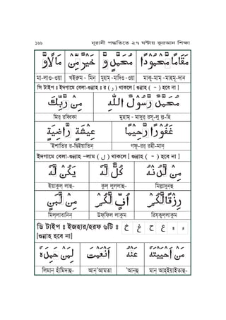 ĀĀĀĀĀĀĀ ĀĀĀĀĀĀĀĀĀĀĀĀĀĀĀĀĀĀĀĀĀĀĀĀĀĀ ĀĀĀĀĀĀĀĀĀĀĀĀĀĀĀĀ ĀĀĀĀĀĀĀĀĀĀĀĀĀĀĀĀĀĀ
Kc aJAk ” AyJr/yrl 6Ka ” ĀĀĀĀĀĀĀĀĀĀĀĀĀĀĀĀĀĀĀĀĀĀĀĀĀĀĀĀĀĀĀĀĀĀĀĀĀĀĀĀĀĀĀ
[èjúJy yPm jJ]
ĀĀĀĀĀĀĀĀĀĀĀĀ ĀĀĀĀĀĀĀĀĀ ĀĀĀĀĀĀĀ ĀĀĀĀĀĀĀĀĀĀĀĀĀĀ ĀĀĀĀĀĀĀĀĀĀĀĀĀĀĀĀĀĀĀĀĀĀĀĀĀĀĀĀĀĀĀĀĀĀ
oJ-uJSĀ
S~J UAÀo Ā
Koj& oMyJo& Ā
oJKhS Ā
S~J oJTô-oJo& Ā
oJyoN-hJj
KuoJj& yÅJKohJÉ- IJj&
,
IJofJ
,
IJj&É oJj& IJy&A~JAfJÉ-
Kx aJAk ” AhVJPo ßmuJ-èjúJy ” r ( Ā ) gJTPu [ èjúJy (
Ā
) yPm jJ ]
ĀĀ ĀĀ ĀĀ ĀĀĀĀĀĀĀ ĀĀĀĀ ĀĀĀĀĀĀ ĀĀĀ ĀĀĀ ĀĀĀĀĀĀĀĀĀĀĀ ĀĀĀĀ ĀĀĀĀĀ ĀĀĀĀĀĀĀĀĀĀĀĀĀĀ
ĀĀĀĀĀ ĀĀĀ ĀĀĀĀĀĀĀĀĀĀĀ ĀĀĀ ĀĀĀ ĀĀĀĀĀĀĀĀĀĀĀĀĀĀĀĀĀĀ ĀĀĀ ĀĀĀ ĀĀĀĀĀĀĀĀĀĀĀĀ ĀĀĀ ĀĀĀĀĀĀĀ
AhVJPo ßmuJ-èjúJy ∏uJo ( Ā ) gJTPu [ èjúJy (
Ā
) yPm jJ ]
ĀĀĀĀĀ ĀĀĀĀĀĀĀ ĀĀĀĀĀĀĀĀĀĀĀĀĀĀĀĀ ĀĀĀĀĀĀ Ā ĀĀĀĀĀ ĀĀĀĀĀĀĀĀĀ Ā ĀĀĀĀĀ ĀĀĀ ĀĀĀĀĀĀĀĀĀĀĀĀ
ĀĀĀĀĀ ĀĀĀĀ Ā ĀĀĀĀĀ ĀĀĀĀĀĀĀĀĀĀĀĀĀĀ ĀĀĀĀ ĀĀĀĀĀĀĀĀĀĀĀĀĀĀĀĀĀĀĀĀ ĀĀĀĀ ĀĀĀĀ ĀĀĀĀĀĀĀ
Kor& rKæTJ oMyJo& Ā
oJhMr& rxN-uM uä-Ky
,
AvJKfr r-KÆA~JKfj& Vlë-rr& ryL-oJj&
A~JTáu& uJÉ- Táu& uMu&uJÉ- KouäJhMj&É
Kou&uJmJKjj& Cl&Klu uJTáo Krp&Tôu&uJTáo
166 jNrJjL k≠KfPf 27 W≤J~ TárIJj KvãJ
 