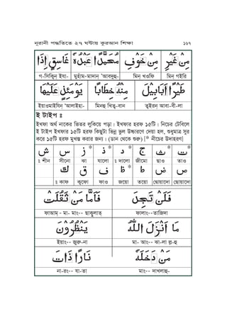 ĀĀĀĀĀĀĀĀĀĀĀĀĀĀĀĀĀĀĀĀĀĀĀĀĀĀĀĀĀĀĀĀĀĀ ĀĀĀĀĀĀĀĀĀĀĀĀĀĀĀĀĀĀĀĀĀĀĀ ĀĀĀĀĀĀĀĀĀĀ
ĀĀĀĀĀĀĀĀĀĀĀĀĀĀĀĀĀĀĀĀĀĀĀĀĀĀĀĀĀĀĀĀĀĀĀĀĀĀĀĀĀĀĀĀĀĀĀĀĀĀĀĀĀ ĀĀĀĀĀĀĀĀĀĀĀĀĀĀĀĀĀĀĀĀĀĀ
A aJAk ”
AUlJ Igt jJPTr Knfr uMKTP~ kzJÇ AUlJr yrl 15KaÇ KjPYr ßaKmPu
A aJAk AUlJr 15Ka yrl KTZMaJ Knjú náu CóJrPe ßh~J yu, ÊiMoJ© xMr
TPr 15Ka yrl oMU˜ TrJr jqÇ (cJj ßgPT ÊÀ) [¹ jLPYr ChJyre]
Ā ĀĀĀĀĀĀĀĀĀ ĀĀĀĀĀĀĀĀĀĀĀĀĀĀĀĀĀĀĀĀĀĀĀĀĀĀĀĀĀ ĀĀ ĀĀĀĀĀ ĀĀĀĀĀĀĀĀĀĀĀĀĀĀĀ
ĀĀĀĀ ĀĀĀĀĀĀĀĀĀĀĀĀĀĀĀĀĀĀĀĀĀĀĀĀĀĀĀĀĀĀĀĀĀĀĀĀĀĀĀĀĀĀĀĀĀĀĀĀĀĀĀĀĀĀ
ĀĀĀĀĀĀĀĀ ĀĀĀĀĀĀĀĀĀĀĀĀĀĀĀĀĀ ĀĀĀĀĀĀĀĀĀĀĀĀĀĀĀĀĀĀĀĀĀĀĀĀĀĀĀĀĀĀĀĀĀĀ
V-KxKTôj& ApJ- oMyÅJoĀ
oJhJj&
,
IJmhMÉ- Koj& USKl Koj& VAKr
A~JSoJAKpj& ÈIJuJAyJ- KojÉ KUfô-mJj fôArj& IJmJ-mL-uJ
lJIJo& Ā
oJ- oJÄĀ Ā
ZJTôMuJf& lJuJÄĀ Ā
fJKhJ
A~JÄĀ Ā
MÀ-jJ oJ- IJÄĀ Ā
^J-uJ uä-É
jJ-rÄĀ Ā
pJ-fJ oJÄĀ Ā
hJUuJÉ-
ĀĀĀĀĀĀĀĀĀĀĀĀĀĀĀĀĀĀĀĀĀĀĀĀĀĀĀĀĀĀĀĀĀĀĀĀĀĀĀĀĀĀĀĀĀĀĀĀĀĀĀĀĀĀĀĀĀĀĀĀĀĀĀĀĀĀĀĀĀĀĀĀ
ĀĀĀĀĀĀĀĀĀĀĀĀĀĀĀĀĀĀĀĀĀĀĀĀĀĀĀĀĀĀĀĀĀĀĀĀĀĀĀĀĀĀĀĀĀĀĀĀĀĀĀĀĀĀĀĀ
¹¹¹¹¹
¹
— vLj xLPjJ ^J pJPuJ — hJPuJ LPoJ ZJS fJS
— TJl TôPlJ lJS P~J fP~J ßÆJ~JPhJ ßZJ~JPhJ
jNrJjL k≠KfPf 27 W≤J~ TárIJj KvãJ 167
 