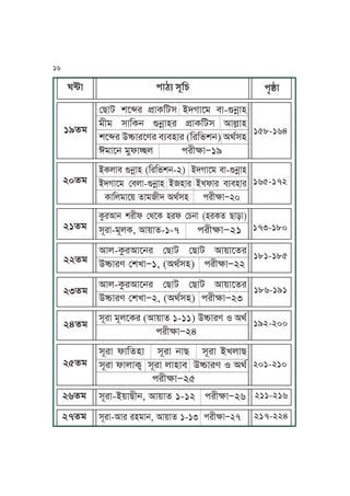 19fo
ßZJa vP»r k´JTKax AhVJPo mJ-èjúJy
oLo xJKTj èjúJyr k´JTKax IJuäJy
vP»r CóJrPer mqmyJr (KrKnvj) Igtxy
BoJPj oMlJòu krLãJ∏19
158-164
20fo
ATuJm èjúJy (KrKnvj-2) AhVJPo mJ-èjúJy
AhVJPo ßmuJ-èjúJy AyJr AUlJr mqmyJr
TJKuoJP~ fJoLh Igtxy krLãJ∏20
165-172
21fo
TárIJj vrLl ßgPT yrl ßYjJ (yrTf ZJzJ)
xNrJ-oNuT, IJ~Jf-1-7 krLãJ∏21 173-180
22fo
IJu-TárIJPjr ßZJa ßZJa IJ~JPfr
CóJre ßvUJ∏1, (Igtxy) krLãJ∏22
181-185
23fo
IJu-TárIJPjr ßZJa ßZJa IJ~JPfr
CóJre ßvUJ∏2, (Igtxy) krLãJ∏23
186-191
24fo
xNrJ oNuPTr (IJ~Jf 1-11) CóJre S Igt
krLãJ∏24
192-200
25fo
xNrJ lJKfyJ xNrJ jJZ xNrJ AUuJZ
xNrJ lJuJTô xNrJ uJyJm CóJre S Igt
krLãJ∏25
201-210
26fo xNrJ-A~JZLj, IJ~Jf 1-12 krLãJ∏26 211-216
27fo xNrJ-IJr ryoJj, IJ~Jf 1-13 krLãJ∏27 217-224
16
W≤J kJbq xNKY kOÔJ
 