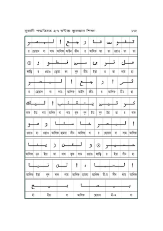 ĀĀĀĀĀĀĀĀĀĀĀĀĀĀĀĀĀĀĀĀĀĀĀĀĀĀĀĀĀĀĀĀĀĀĀĀĀĀĀĀĀĀĀĀĀĀĀĀĀĀĀĀĀĀĀĀĀĀĀĀĀĀĀĀĀĀĀĀĀĀĀĀĀĀĀĀĀĀĀĀĀĀĀĀĀĀĀĀĀĀĀĀĀĀĀĀĀĀĀĀĀĀĀĀĀĀĀĀĀĀĀĀĀĀĀĀĀĀĀĀĀĀĀĀĀĀĀĀĀĀĀĀĀĀĀĀĀĀĀĀĀĀĀĀĀĀĀĀĀĀĀĀĀĀĀĀĀĀĀĀĀĀĀĀĀĀĀĀĀĀĀĀĀĀĀĀĀĀĀĀĀĀĀĀĀĀĀĀĀĀĀĀĀĀĀĀĀĀĀĀĀĀĀĀĀĀĀĀĀĀĀ
r ßZJ~Jh mJ uJo IJKul IJAj Lo r IJKul lJ fJ S~JS lJ fJ
ĀĀĀĀĀĀĀĀĀĀĀĀĀĀĀĀĀĀĀĀĀĀĀĀĀĀĀĀĀĀĀĀĀĀĀĀĀĀĀĀĀĀĀĀĀĀĀĀĀĀĀĀĀĀĀĀĀĀĀĀĀĀĀĀĀĀĀĀĀĀĀĀĀĀĀĀĀĀĀĀĀĀĀĀĀĀĀĀĀĀĀĀĀĀĀĀĀĀĀĀĀĀĀĀĀĀĀĀĀĀĀĀĀĀĀĀĀĀĀĀĀĀĀĀĀĀĀĀĀĀĀĀĀĀĀĀĀĀĀĀĀĀĀĀĀĀĀĀĀĀĀĀĀĀĀĀĀĀĀĀĀĀĀĀĀĀĀĀĀĀĀĀĀĀĀĀĀĀĀĀĀĀĀĀĀĀĀĀ
hJKz r S~JS ßfôJ~J lJ jNj oLo A~J r fJ uJo yJ
r ßZJ~Jh mJ uJo IJKul IJAj Lo r IJKul oLo ZJ
ĀĀĀĀĀĀĀĀĀĀĀĀĀĀĀĀĀĀĀĀĀĀĀĀĀĀĀĀĀĀĀĀĀĀĀĀĀĀĀĀĀĀĀĀĀĀĀĀĀĀĀĀĀĀĀĀĀĀĀĀĀĀĀĀĀĀĀĀĀĀĀĀĀĀĀĀĀĀĀĀĀĀĀĀĀĀĀĀĀĀĀĀĀĀĀĀĀĀĀĀĀĀĀĀĀĀĀĀĀĀĀĀĀĀĀĀĀĀĀĀĀĀĀĀĀĀĀĀĀĀĀĀĀĀĀĀĀĀĀĀĀĀĀĀĀĀĀĀĀĀĀĀĀĀĀĀĀĀĀĀĀĀĀĀĀĀĀĀĀĀĀĀĀĀĀĀĀĀĀĀĀĀĀĀĀĀĀĀĀĀĀĀĀĀĀĀĀĀĀĀĀĀĀĀĀĀĀĀĀĀ
ĀĀĀĀĀĀĀĀĀĀĀĀĀĀĀĀĀĀĀĀĀĀĀĀĀĀĀĀĀĀĀĀĀĀĀĀĀĀĀĀĀĀĀĀĀĀĀĀĀĀĀĀĀĀĀĀĀĀĀĀĀĀĀĀĀĀĀĀĀĀĀĀĀĀĀĀĀĀĀĀĀĀĀĀĀĀĀĀĀĀĀĀĀĀĀĀĀĀĀĀĀĀĀĀĀĀĀĀĀĀĀĀĀĀĀĀĀĀĀĀĀĀĀĀĀĀĀĀĀĀĀĀĀĀĀĀĀĀĀĀĀĀĀĀĀĀĀĀĀĀĀĀĀĀĀĀĀĀĀĀĀĀĀĀĀĀĀĀĀĀĀĀĀĀĀĀĀĀĀĀĀĀĀĀĀĀĀĀĀĀĀĀĀĀĀĀĀĀĀĀĀĀĀĀĀĀĀĀĀĀĀĀĀĀĀĀĀĀĀĀĀĀĀĀĀĀĀĀĀĀĀĀĀĀĀĀĀĀĀĀĀĀĀ
TJl A~J uJo IJKul mJ uJo Tôl jNj A~J jNj A~J fJ r TJl
ĀĀĀĀĀĀĀĀĀĀĀĀĀĀĀĀĀĀĀĀĀĀĀĀĀĀĀĀĀĀĀĀĀĀĀĀĀĀĀĀĀĀĀĀĀĀĀĀĀĀĀĀĀĀĀĀĀĀĀĀĀĀĀĀĀĀĀĀĀĀĀĀĀĀĀĀĀĀĀĀĀĀĀĀĀĀĀĀĀĀĀĀĀĀĀĀĀĀĀĀĀĀĀĀĀĀĀĀĀĀĀĀĀĀĀĀĀĀĀĀĀĀĀĀĀĀĀĀĀĀĀĀĀĀĀĀĀĀĀĀĀĀĀĀĀĀĀĀĀĀĀĀĀĀĀĀĀĀĀĀĀĀĀĀĀĀĀĀĀĀĀĀĀĀĀĀĀĀĀĀĀĀĀĀĀĀĀĀĀĀĀĀĀĀĀĀĀĀĀĀĀĀĀĀĀĀĀĀĀĀĀĀĀĀĀĀĀĀĀĀĀĀĀĀĀĀĀĀĀĀ
S~JS yJ S~JS IJKul yJopJ xLj IJKul U r ßZJ~Jh mJ uJo IJKul
ĀĀĀĀĀĀĀĀĀĀĀĀĀĀĀĀĀĀĀĀĀĀĀĀĀĀĀĀĀĀĀĀĀĀĀĀĀĀĀĀĀĀĀĀĀĀĀĀĀĀĀĀĀĀĀĀĀĀĀĀĀĀĀĀĀĀĀĀĀĀĀĀĀĀĀĀĀĀĀĀĀĀĀĀĀĀĀĀĀĀĀĀĀĀĀĀĀĀĀĀĀĀĀĀĀĀĀĀĀĀĀĀĀĀĀĀĀĀĀĀĀĀĀĀĀĀĀĀĀĀĀĀĀĀĀĀĀĀĀĀĀĀĀĀĀĀĀĀĀĀĀĀĀĀĀĀĀĀĀĀĀĀĀĀĀĀĀĀĀĀĀĀĀĀĀĀĀĀĀĀĀĀĀĀĀĀĀĀĀĀĀĀĀĀĀĀĀĀĀĀĀĀĀĀĀĀĀĀĀĀĀĀĀĀĀĀĀĀĀĀĀĀĀĀĀĀĀĀĀĀĀĀĀĀĀĀĀĀĀĀĀĀĀĀĀĀĀĀĀĀĀĀĀĀĀĀĀĀĀĀĀĀĀĀĀĀĀĀĀĀĀĀĀĀĀĀĀĀĀĀĀĀĀĀĀĀĀĀĀĀĀĀĀĀĀĀĀĀĀĀĀĀĀĀĀĀ
yÅJ A~J mJ IJKul ßZJ~Jh oL-o mJ
ĀĀĀĀĀĀĀĀĀĀĀĀĀĀĀĀĀĀĀĀĀĀĀĀĀĀĀĀĀĀĀĀĀĀĀĀĀĀĀĀĀĀĀĀĀĀĀĀĀĀĀĀĀĀĀĀĀĀĀĀĀĀĀĀĀĀĀĀĀĀĀĀĀĀĀĀĀĀĀĀĀĀĀĀĀĀĀĀĀĀĀĀĀĀĀĀĀĀĀĀĀĀĀĀĀĀĀĀĀĀĀĀĀĀĀĀĀĀĀĀĀĀĀĀĀĀĀĀĀĀĀĀĀĀĀĀĀĀĀĀĀĀĀĀĀĀĀĀĀĀĀĀĀĀĀĀĀĀĀĀĀĀĀĀĀĀĀĀĀĀĀĀĀĀĀĀĀĀĀĀĀĀĀĀĀĀĀĀĀĀĀĀĀĀĀĀĀĀĀĀĀĀĀĀĀĀĀĀĀĀĀĀĀĀĀĀĀĀĀĀĀĀĀĀĀĀ
IJKul jNj A~J ^J hJu Tôl uJo S~JS hJKz r A~J xLj yJ
ĀĀĀĀĀĀĀĀĀĀĀĀĀĀĀĀĀĀĀĀĀĀĀĀĀĀĀĀĀĀĀĀĀĀĀĀĀĀĀĀĀĀĀĀĀĀĀĀĀĀĀĀĀĀĀĀĀĀĀĀĀĀĀĀĀĀĀĀĀĀĀĀĀĀĀĀĀĀĀĀĀĀĀĀĀĀĀĀĀĀĀĀĀĀĀĀĀĀĀĀĀĀĀĀĀĀĀĀĀĀĀĀĀĀĀĀĀĀĀĀĀĀĀĀĀĀĀĀĀĀĀĀĀĀĀĀĀĀĀĀĀĀĀĀĀĀĀĀĀĀĀĀĀĀĀĀĀĀĀĀĀĀĀĀĀĀĀĀĀĀĀĀĀĀĀĀĀĀĀĀĀĀĀĀĀĀĀĀĀĀĀĀĀĀĀĀĀĀĀĀĀĀĀĀĀĀĀĀĀĀĀĀĀĀĀĀĀĀĀĀĀĀĀĀĀĀĀ
IJKul A~J jNj hJu uJo IJKul yJopJ IJKul oL-o xLj uJo IJKul
jNrJjL k≠KfPf 27 W≤J~ TárIJj KvãJ 175
 