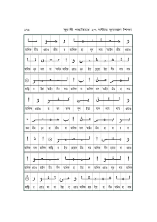 ĀĀĀĀĀĀĀĀĀĀĀĀĀĀĀĀĀĀĀĀĀĀĀĀĀĀĀĀĀĀĀĀĀĀĀĀĀĀĀĀĀĀĀĀĀĀĀĀĀĀĀĀĀĀĀĀĀĀĀĀĀĀĀĀĀĀĀĀĀĀĀĀĀĀĀĀĀĀĀĀĀĀĀĀĀĀĀĀĀĀĀĀĀĀĀĀĀĀĀĀĀĀĀĀĀĀĀĀĀĀĀĀĀĀĀĀĀĀĀĀĀĀĀĀĀĀĀĀĀĀĀĀĀĀĀĀĀĀĀĀĀĀĀĀĀĀĀĀĀĀĀĀĀĀĀĀĀĀĀĀĀĀĀĀĀĀĀĀĀĀĀĀĀĀĀĀĀĀĀĀĀĀĀĀĀĀĀĀĀĀĀĀĀĀĀĀĀĀĀĀĀĀĀĀĀĀĀĀĀĀĀĀĀĀĀĀĀĀĀĀĀĀĀĀĀĀĀĀĀĀĀĀĀĀĀĀĀĀĀĀĀĀĀĀ
IJKul oLo S~JS Lo r IJKul yJ jNj uJo
,
IJAj Lo S~JS
ĀĀĀĀĀĀĀĀĀĀĀĀĀĀĀĀĀĀĀĀĀĀĀĀĀĀĀĀĀĀĀĀĀĀĀĀĀĀĀĀĀĀĀĀĀĀĀĀĀĀĀĀĀĀĀĀĀĀĀĀĀĀĀĀĀĀĀĀĀĀĀĀĀĀĀĀĀĀĀĀĀĀĀĀĀĀĀĀĀĀĀĀĀĀĀĀĀĀĀĀĀĀĀĀĀĀĀĀĀĀĀĀĀĀĀĀĀĀĀĀĀĀĀĀĀĀĀĀĀĀĀĀĀĀĀĀĀĀĀĀĀĀĀĀĀĀĀĀĀĀĀĀĀĀĀĀĀĀĀĀĀĀĀĀĀĀĀĀĀĀĀĀĀĀĀĀĀĀĀĀĀĀĀĀĀĀĀĀĀĀĀĀĀĀĀĀĀĀĀĀĀĀĀĀĀĀĀĀĀĀĀĀĀĀĀĀĀĀĀĀĀĀĀĀĀĀĀĀĀĀĀĀĀĀĀĀĀĀĀĀĀĀĀĀĀĀ
IJKul jNj hJu fJ
,
IJAj IJKul S~JS jNj A~J ßfôJ~J A~J vLj uJo uJo
ĀĀĀĀĀĀĀĀĀĀĀĀĀĀĀĀĀĀĀĀĀĀĀĀĀĀĀĀĀĀĀĀĀĀĀĀĀĀĀĀĀĀĀĀĀĀĀĀĀĀĀĀĀĀĀĀĀĀĀĀĀĀĀĀĀĀĀĀĀĀĀĀĀĀĀĀĀĀĀĀĀĀĀĀĀĀĀĀĀĀĀĀĀĀĀĀĀĀĀĀĀĀĀĀĀĀĀĀĀĀĀĀĀĀĀĀĀĀĀĀĀĀĀĀĀĀĀĀĀĀĀĀĀĀĀĀĀĀĀĀĀĀĀĀĀĀĀĀĀĀĀĀĀĀĀĀĀĀĀĀĀĀĀĀĀĀĀĀĀĀĀĀĀĀĀĀĀĀĀĀĀĀĀĀĀĀĀĀĀĀĀĀĀĀĀĀĀĀĀĀĀĀĀĀĀĀĀĀĀĀĀĀĀĀĀĀĀ
hJKz r A~J
,
IJAj xLj uJo IJKul mJ IJKul pJu
,
IJAj oLo yJ uJo
IJKul S~JS r lJ TJl jNj A~J pJu uJo uJo S~JS
ĀĀĀĀĀĀĀĀĀĀĀĀĀĀĀĀĀĀĀĀĀĀĀĀĀĀĀĀĀĀĀĀĀĀĀĀĀĀĀĀĀĀĀĀĀĀĀĀĀĀĀĀĀĀĀĀĀĀĀĀĀĀĀĀĀĀĀĀĀĀĀĀĀĀĀĀĀĀĀĀĀĀĀĀĀĀĀĀĀĀĀĀĀĀĀĀĀĀĀĀĀĀĀĀĀĀĀĀĀĀĀĀĀĀĀĀĀĀĀĀĀĀĀĀĀĀĀĀĀĀĀĀĀĀĀĀĀĀĀĀĀĀĀĀĀĀĀĀĀĀĀĀĀĀĀĀĀĀĀĀĀĀĀĀĀĀĀĀĀĀĀĀĀĀĀĀĀĀĀĀĀĀĀĀĀĀĀĀĀĀĀĀĀĀĀĀĀĀĀĀĀĀĀĀĀĀĀĀĀĀĀĀĀĀĀĀĀĀĀĀĀ
ĀĀĀĀĀĀĀĀĀĀĀĀĀĀĀĀĀĀĀĀĀĀĀĀĀĀĀĀĀĀĀĀĀĀĀĀĀĀĀĀĀĀĀĀĀĀĀĀĀĀĀĀĀĀĀĀĀĀĀĀĀĀĀĀĀĀĀĀĀĀĀĀĀĀĀĀĀĀĀĀĀĀĀĀĀĀĀĀĀĀĀĀĀĀĀĀĀĀĀĀĀĀĀĀĀĀĀĀĀĀĀĀĀĀĀĀĀĀĀĀĀĀĀĀĀĀĀĀĀĀĀĀĀĀĀĀĀĀĀĀĀĀĀĀĀĀĀĀĀĀĀĀĀĀĀĀĀĀĀĀĀĀĀĀĀĀĀĀĀĀĀĀĀĀĀĀĀĀĀĀĀĀĀĀĀĀĀĀĀĀĀĀĀĀĀĀĀĀĀĀĀĀĀĀĀĀĀĀĀĀĀĀĀĀĀĀ
ToJ oLo jNj yJ Lo mJ IJKul pJu
,
IJAj oLo yJ mJ r mJ
ĀĀĀĀĀĀĀĀĀĀĀĀĀĀĀĀĀĀĀĀĀĀĀĀĀĀĀĀĀĀĀĀĀĀĀĀĀĀĀĀĀĀĀĀĀĀĀĀĀĀĀĀĀĀĀĀĀĀĀĀĀĀĀĀĀĀĀĀĀĀĀĀĀĀĀĀĀĀĀĀĀĀĀĀĀĀĀĀĀĀĀĀĀĀĀĀĀĀĀĀĀĀĀĀĀĀĀĀĀĀĀĀĀĀĀĀĀĀĀĀĀĀĀĀĀĀĀĀĀĀĀĀĀĀĀĀĀĀĀĀĀĀĀĀĀĀĀĀĀĀĀĀĀĀĀĀĀĀĀĀĀĀĀĀĀĀĀĀĀĀĀĀĀĀĀĀĀĀĀĀĀĀĀĀĀĀĀ
IJKul pJu IJKul hJKz r A~J ßZJ~Jh oLo uJo IJKul xLj yJopJ mJ S~JS
ĀĀĀĀĀĀĀĀĀĀĀĀĀĀĀĀĀĀĀĀĀĀĀĀĀĀĀĀĀĀĀĀĀĀĀĀĀĀĀĀĀĀĀĀĀĀĀĀĀĀĀĀĀĀĀĀĀĀĀĀĀĀĀĀĀĀĀĀĀĀĀĀĀĀĀĀĀĀĀĀĀĀĀĀĀĀĀĀĀĀĀĀĀĀĀĀĀĀĀĀĀĀĀĀĀĀĀĀĀĀĀĀĀĀĀĀĀĀĀĀĀĀĀĀĀĀĀĀĀĀĀĀĀĀĀĀĀĀĀĀĀĀĀĀĀĀĀĀĀĀĀĀĀĀĀĀĀĀĀĀĀĀĀĀĀĀĀĀĀĀĀĀĀĀĀĀĀĀĀĀĀĀĀĀĀĀĀĀĀĀĀĀĀĀĀĀĀĀĀĀĀĀĀĀĀĀĀĀĀĀĀĀĀĀĀĀĀĀĀĀĀĀĀĀĀĀĀĀĀĀĀĀĀĀĀĀĀĀĀĀĀĀĀĀĀĀĀĀ
IJKul S~JS IJAj oLo xLj IJKul yJ A~J lJ IJKul S~JS Tôl uJo IJKul
ĀĀĀĀĀĀĀĀĀĀĀĀĀĀĀĀĀĀĀĀĀĀĀĀĀĀĀĀĀĀĀĀĀĀĀĀĀĀĀĀĀĀĀĀĀĀĀĀĀĀĀĀĀĀĀĀĀĀĀĀĀĀĀĀĀĀĀĀĀĀĀĀĀĀĀĀĀĀĀĀĀĀĀĀĀĀĀĀĀĀĀĀĀĀĀĀĀĀĀĀĀĀĀĀĀĀĀĀĀĀĀĀĀĀĀĀĀĀĀĀĀĀĀĀĀĀĀĀĀĀĀĀĀĀĀĀĀĀĀĀĀĀĀĀĀĀĀĀĀĀĀĀĀĀĀĀĀĀĀĀĀĀĀĀĀĀĀĀĀĀĀĀĀĀĀĀĀĀĀĀĀĀĀĀĀĀĀĀĀĀĀĀĀĀĀĀĀĀĀĀĀĀĀĀĀĀĀĀĀĀĀĀĀĀĀĀĀĀĀĀ
hJKz r S~JS lJ fJ A~J yJ S~JS IJKul Tôl A~J yJ vLj IJKul yJ uJo
176 jNrJjL k≠KfPf 27 W≤J~ TárIJj KvãJ
 