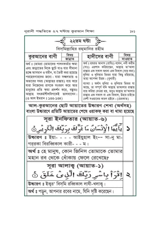 IJu-TárIJPjr ßZJa IJ~JPfr CóJre ßvUJ (Igtxy)
xNrJ AjKlfJr (IJ~Jf-6)
ĀĀ ĀĀĀĀĀĀĀĀĀĀĀĀĀĀĀĀĀĀĀĀĀĀĀĀĀĀĀĀĀĀĀĀĀĀĀĀĀĀĀĀĀĀĀĀĀĀĀĀĀĀĀĀĀĀĀĀĀ
CóJre ” A~J- - - - IJA~MyJu AÄ
ĀĀĀĀĀĀĀĀ
xJ-jM oJ-
Vr&rTJ KmrKæTJu TJrL- - - oÇ
Igt ” ßy oJjMw, ßTJj KKjx ßfJoJPT ßfJoJr
oyJj rm ßgPT ßiÅJTJ~ ßlPu ßrPUPZ?
xNrJ IJuJTô (IJ~Jf-1)
ĀĀĀĀĀĀĀĀĀĀĀĀĀĀĀĀĀĀĀĀĀĀĀĀĀĀĀ ĀĀĀĀĀĀĀĀĀĀĀĀĀĀĀĀĀ
CóJre ” ATôr, Kmx&Ko rKæTJu uJpL-UuJTô&Ç
Igt ” kzMj, IJkjJr rPmr jJPo, KpKj xOKÓ TPrPZjÇ
1
2
Igt ” ßfJorJ ßfJoJPhr kJujTftJr ãoJ
FmÄ JjúJPfr KhPT ZMPa pJS pJr xLoJjJ
yPò IJxoJj S poLj, pJ ‰frL TrJ yP~PZ
krPypVJrPhr PjqÇ pJrJ xòufJ~ S
InJPmr xo~ (IJuäJyr rJ˜J~) mq~ TPr
pJrJ KjPPhr rJVPT xÄmre TPr IJr
oJjMPwr k´Kf ãoJ k´hvtj TPr, m˜áf”
IJuäJy x“TotvLuKhVPTA nJumJPxjÇ
(3 IJu AorJj ” 133-134)
Kmw~
JjúJf
Kmw~
hJS~JfyJhLPxr mJeLTárIJPjr mJeL
Igt ” yprf IJjJx (rJKp”) mPuj, jmL TrLo
(xJ”) FrvJh TKr~JPZj, IJuäJy fJÈIJuJ
rJ˜Jr FT xTJu IgmJ FT KmTJu (mq~ TrJ)
hMKj~J S hMKj~Jr Knfr pJyJ KTZM rKy~JPZ,
fJyJ IPkãJ C•oÇ (mMUJrL)
mqJUqJ ” IgtJ“ hMKj~J S hMKj~Jr Knfr pJ
IJPZ, fJ xŒNet pKh IJuäJy fJIJuJr rJ˜J~
mq~ TKr~J ßhS~J y~, fmMS IJuäJy fJÈIJuJr
rJ˜Jr FT xTJu mJ FT KmTJu, CyJr YJAPf
ßmvL xS~JPmr TJre yAPmÇ (ßorTJf)
22fo W≤J
Kmx&KouäJKyr ry&oJKjr ryLo
jNrJjL k≠KfPf 27 W≤J~ TárIJj KvãJ 181
mJÄuJ CóJrPe k´´KfKa IJ~JPfr ßvPw S~JTl& TrJ mJ gJoJ yP~PZ
 