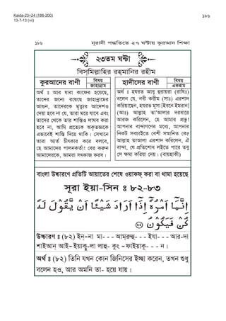 186Kaida-23+24 (186-200)
13-7-13 (vii)
23fo W≤J
Kmx&KouäJKyr ry&oJKjr ryLo
Igt ” IJr pJrJ TJPlr yP~PZ,
fJPhr Pjq rP~PZ JyJjúJPor
IJèj, fJPhrPT oOfáqr IJPhvS
ßh~J yPm jJ ßp, fJrJ oPr pJPm FmÄ
fJPhr ßgPT fJr vJK˜S uJWm TrJ
yPm jJ, IJKo k´PfqT ITífùPT
FnJPmA vJK˜ KhP~ gJKTÇ ßxUJPj
fJrJ IJft YL“TJr TPr muPm,
ßy IJoJPhr kJujTftJ! ßmr TÀj
IJoJPhrPT, IJorJ x“TJ TrmÇ
Kmw~
JyJjúJo
Kmw~
FTrJoyJhLPxr mJeLTárIJPjr mJeL
Igt ” yprf IJmM ÉrJ~rJ (rJKp”)
mPuj ßp, jmL TrLo (xJ”) FrvJh
TKr~JPZj, yprf oNxJ [AmPj AorJj]
(IJ”) IJuäJy fJÈIJuJr hrmJPr
IJr TKrPuj, ßy IJoJr k´ná!
IJkjJr mJªJVPer oPiq, IJkjJr
KjTa xmYJAPf ßmvL xÿJKjf ßT?
IJuäJy fJIJuJ FrvJh TKrPuj, G
mJªJ, ßp k´KfPvJi uAPf kJPr fmM
ßx ãoJ TKr~J ßh~Ç (mJ~yJTL)
xNrJ A~J-Kxj ” 82-83
ĀĀĀ ĀĀĀĀ ĀĀĀĀĀĀĀĀĀĀĀ ĀĀĀĀĀĀĀĀĀĀĀĀĀĀĀĀĀĀĀĀĀĀĀĀĀĀĀĀ ĀĀĀ ĀĀĀĀĀĀĀĀĀĀĀĀĀĀĀĀ ĀĀĀĀĀĀĀĀĀĀĀ
ĀĀĀĀĀĀĀĀĀĀĀĀĀ ĀĀĀ ĀĀĀĀĀĀ
CóJre ” (82) Aj&
ĀĀĀĀĀ
jJ oJ- - - IJo&ÀÉ- - - ApJ- - - IJr-hJ
vJAIJj& IJA
ĀĀĀĀĀ
A~JTôM-uJ uJÉ- TáÄ
ĀĀĀ
lJA~JTë- - - jÇ
Igt ” (82) KfKj pUj ßTJj KKjPxr AòJ TPrj, fUj ÊiM
mPuj yS, IJr IoKj fJ- yP~ pJ~Ç
186 jNrJjL k≠KfPf 27 W≤J~ TárIJj KvãJ
mJÄuJ CóJrPe k´´KfKa IJ~JPfr ßvPw S~JTl& TrJ mJ gJoJ yP~PZ
 