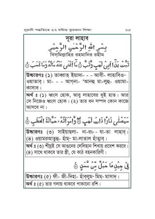 xNrJ uJyJm
ĀĀĀĀ ĀĀĀ ĀĀĀĀĀĀ ĀĀĀ ĀĀĀĀĀ ĀĀĀĀĀĀĀĀĀĀĀ ĀĀĀ ĀĀĀĀĀ ĀĀ
Kmx&KouäJKyr ryoJKjr ryLo
ĀĀĀĀĀĀĀĀĀĀĀĀĀĀĀĀĀĀĀĀĀĀĀĀĀĀĀĀĀĀĀĀĀĀĀĀĀĀĀĀĀĀĀĀĀĀĀĀĀĀĀĀĀĀĀĀĀĀĀĀĀĀĀĀĀĀĀĀĀĀĀĀĀĀĀĀĀĀĀĀĀĀĀĀĀ
CóJre” (1) fJæJf& A~JhJ- - - IJmL- uJyJKmSĀĀĀĀĀ
S~JfJm&Ç oJ- - - IJV&jJ- ,IJjÉ oJ-uMÉ- S~JoJ-
TJxJmÇ
Igt ” (1) ±Äx ßyJT, IJmM uJyJPmr hMA yJfÇ IJr
ßx KjPS ±Äx ßyJTÇ (2) fJr ij xŒh ßTJj TJP
IJxPm jJÇ
ĀĀ ĀĀĀ ĀĀĀ ĀĀĀĀĀĀĀĀĀĀĀĀĀĀĀĀĀĀĀĀĀĀĀĀĀĀĀĀĀ ĀĀĀĀĀĀĀĀĀĀĀĀ ĀĀĀĀĀĀĀ ĀĀĀĀĀĀĀĀĀĀĀĀĀ ĀĀĀĀĀ ĀĀĀĀĀĀĀĀĀĀĀĀĀ ĀĀĀĀĀ
CóJre” (3) xJA~JZuJ- jJ-rÄĀĀ Ā ĀĀ Ā Ā
pJ-fJ uJyJm&Ç
(4) S~JorIJfáÉ- yÅJo&ĀĀĀĀĀ
oJ-uJfJu yÅJfôJm&Ç
Igt ” (3) vLWsA ßx IJèPjr ßuKuyJj KvUJ~ k´Pmv TrPmÇ
(4) xJPg gJTPm fJr ˘L, ßp TJb myjTJKreLÇ
ĀĀĀĀĀĀ ĀĀĀĀĀ ĀĀĀĀĀĀĀĀĀ ĀĀĀĀĀĀĀĀĀĀĀĀĀĀĀ ĀĀĀĀĀĀĀĀĀ
CóJre” (5) lL- L-KhyJ- yÅJm&uMoĀĀĀĀĀĀ
Koo&ĀĀĀĀĀĀ
oJxJh&Ç
Igt ” (5) fJr VuJ~ gJTPm kJTJPjJ rKvÇ
jNrJjL k≠KfPf 27 W≤J~ TárIJj KvãJ 205
 