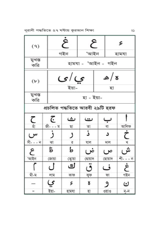 ĀĀĀĀĀĀĀĀĀĀĀĀĀĀĀĀĀĀĀĀĀĀĀĀĀĀĀĀ
VAj ’IJAj yJopJ
yJopJ - ’IJAj - VAj
(7)
oMU˜
TKr
ĀĀĀĀĀĀĀĀĀĀĀĀĀĀĀĀĀĀĀĀĀĀĀ
A~J- yJ
yJ - A~J-
(8)
oMU˜
TKr
∏ A~J- yJopJ yJ S~JS jN-j
k´YKuf k≠KfPf IJrmL 29Ka yrl
ĀĀĀĀĀĀĀĀĀĀĀĀĀĀĀĀĀĀĀĀĀĀĀĀĀĀĀĀĀĀĀĀĀĀĀĀĀĀĀĀĀĀĀĀĀĀĀĀĀĀĀĀĀĀĀĀ
ĀĀĀĀĀĀĀĀĀĀĀĀĀĀĀĀĀĀĀĀĀĀĀĀĀĀĀĀĀĀĀĀĀĀĀĀĀĀĀĀĀĀĀĀĀĀĀĀĀĀĀĀĀĀĀĀĀĀĀ
ĀĀĀĀĀĀĀĀĀĀĀĀĀĀĀĀĀĀĀĀĀĀĀĀĀĀĀĀĀĀĀĀĀĀĀĀĀĀĀĀĀĀĀĀĀĀĀĀĀ
ĀĀĀĀĀĀĀĀĀĀĀĀĀĀĀĀĀĀĀĀĀĀĀĀĀĀĀĀĀĀĀĀĀĀĀĀĀĀĀĀĀĀĀĀĀĀĀĀĀĀĀ
ĀĀĀĀĀĀĀĀĀĀĀĀĀĀĀĀĀĀĀĀĀĀĀĀĀĀĀĀĀĀĀĀĀĀĀĀĀĀĀĀĀĀĀĀĀĀĀĀĀĀĀĀĀĀĀĀĀ
oL-o uJo TJl Tôl lJ VAj
,
IJAj ßJ~J ßfôJ~J ßÆJ~Jh ßZJ~Jh vL- - - j
xL- - - j ^J r pJu hJu U
yÅJ L- - - o ZJ fJ mJ IJKul
jNrJjL k≠KfPf 27 W≤J~ TárIJj KvãJ 21
 