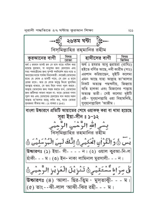 26fo W≤J
Kmx&KouäJKyr ry&oJKjr ryLo
xNrJ A~J-xLj ” 1∏12
ĀĀĀĀ ĀĀĀ ĀĀĀĀĀĀ ĀĀĀ ĀĀĀĀĀ ĀĀĀĀĀĀĀĀĀĀĀ ĀĀĀ ĀĀĀĀĀ ĀĀ
Kmx&KouäJKyr ryoJKjr ryLo
ĀĀĀĀĀĀĀĀĀĀĀĀĀĀĀ ĀĀĀ ĀĀĀĀĀĀĀĀĀĀĀĀĀĀĀĀĀ ĀĀĀ ĀĀĀĀĀĀĀĀĀĀ ĀĀĀĀĀĀĀĀ ĀĀĀĀĀĀĀĀĀ ĀĀĀ ĀĀĀ ĀĀĀĀĀ ĀĀĀ ĀĀĀĀĀ
CóJre” (1) A~J- xL- - - - jÇ (2) S~Ju TôMrIJ-Kj-u
yÅJTL- - - oÇ (3) Aj
ĀĀĀĀĀĀjJTJ uJKojJu oMrxJuL- - - jÇ
ĀĀĀĀĀĀĀĀĀĀĀ ĀĀĀĀĀĀ ĀĀĀ ĀĀĀ ĀĀĀ ĀĀĀ ĀĀĀĀĀĀĀĀĀ ĀĀĀ ĀĀ ĀĀĀ ĀĀĀĀĀĀ ĀĀĀ ĀĀ ĀĀĀ ĀĀĀ ĀĀĀĀ ĀĀĀ ĀĀĀ ĀĀĀĀĀ ĀĀĀĀ
CóJre” (4) ,
IJuJ- KZr-Kfôo ĀĀĀĀ
oMx&fJTôL- - - oÇ
(5) fJÄ ĀĀĀĀ ĀĀĀĀĀ
^L-uJu ,
IJ^L-K^r ryL- - - ĀoÇ
Igt ” ropJj oJxA yu ßx oJx pJPf jJKpu TrJ
yP~PZ TárIJj, pJ oJjMPwr jq ßyhJP~f FmÄ
xfq kgpJ©LPhr jq xM¸Ó kgKjPhtv IJr jqJ~ S
IjqJP~r oJP^ kJgtTq KmiJjTJrLÇ TJPA ßfJoJPhr
oPiq ßp ßuJT F oJxKa kJPm, ßx ßpj F oJPx
ßrJJ rJPUÇ IJr ßp ßuJT IxM˙ KTÄmJ oMxJKlr
Im˙J~ gJTPm, ßx Ijq KhPj VejJ kNre TrPmÇ
IJuäJy ßfJoJPhr jq xy TrPf YJj; ßfJoJPhr
jq KaufJ TJojJ TPrj jJ- pJPf ßfJorJ VejJ
kNre Tr FmÄ ßfJoJPhr ßyhJP~f hJj TrJr hÀj
IJuäJy fJ’IJuJr oyfô metjJ Tr, pJPf ßfJorJ
TífùfJ ˝LTJr TrÇ (2 mJTrJ ” 185)
Kmw~
PrJJ
Kmw~
KKTryJhLPxr mJeLTárIJPjr mJeL
Igt ” yprf IJmM ÉrJ~rJ (rJKp”)
yAPf mKetf IJPZ, jmL TJrLo (xJ”)
FrvJh TKr~JPZj, hMAKa TPuoJ
Foj IJPZ pJyJ IJuäJy fJÈIJuJr
KjTa Ifq∂ kZªjL~, KøJ~
IKf yJuTJ FmÄ KoJPjr kJuäJ~
Ifq∂ nJrLÇ ßxA TPuoJ hMAKa
FA∏ xMm&yJjJuäJKy S~J KmyJoKhKy,
xMm&yJjJuäJKyu
,
IJLoÇ
jNrJjL k≠KfPf 27 W≤J~ TárIJj KvãJ 211
mJÄuJ CóJrPe k´´KfKa IJ~JPfr ßvPw S~JTl& TrJ mJ gJoJ yP~PZ
 