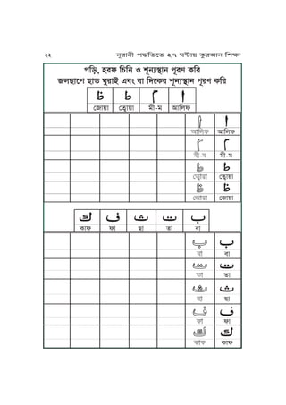 ĀĀĀĀĀĀĀĀĀĀĀĀĀĀĀĀĀĀĀĀĀĀĀĀĀĀĀĀ
ßJ~J ßfôJ~J oL-o IJKul
ĀĀĀĀĀĀĀĀĀĀĀĀĀĀĀĀĀĀĀĀĀĀĀĀĀ
TJl lJ ZJ fJ mJ
Ā
Ā
Ā
Ā
Ā
mJ
fJ
ZJ
lJ
TJl
Ā
Ā
Ā
Ā
IJKul
oL-o
ßfôJ~J
ßJ~J
kKz, yrl KYKj S vNjq˙Jj kNre TKr
uZJPk yJf WMrJA FmÄ mJ KhPTr vNjq˙Jj kNre TKr
22 jNrJjL k≠KfPf 27 W≤J~ TárIJj KvãJ
 