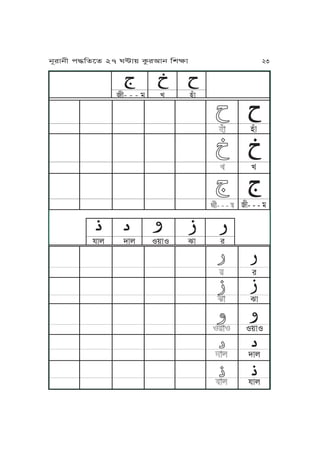 ĀĀĀĀĀĀĀĀĀĀĀĀĀĀĀĀĀ
L- - - o U yÅJ
Ā
Ā
Ā
yÅJ
U
L- - - o
ĀĀĀĀĀĀĀĀĀĀĀĀĀĀĀĀĀĀĀĀĀĀĀĀĀĀĀĀĀĀĀĀĀĀ
pJu hJu S~JS ^J r
Ā
Ā
Ā
Ā
Ā
r
^J
S~JS
hJu
pJu
jNrJjL k≠KfPf 27 W≤J~ TárIJj KvãJ 23
 