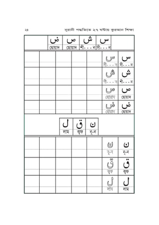 ĀĀĀĀĀĀĀĀĀĀĀĀĀĀĀĀĀĀĀ
ßÆJ~Jh ßZJ~Jh vL- - - j xL- - - j
Ā
Ā
Ā
Ā
xL- - - j
vL- - - j
ßZJ~Jh
ßÆJ~Jh
ĀĀĀĀĀĀĀĀĀĀĀĀĀ
uJo Tôl jN-j
Ā
Ā
Ā
jN-j
Tôl
uJo
24 jNrJjL k≠KfPf 27 W≤J~ TárIJj KvãJ
 