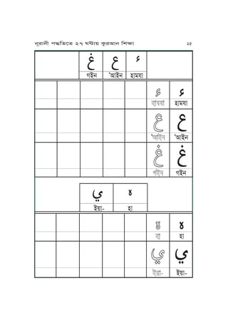 ĀĀĀĀĀĀĀĀĀĀĀĀĀĀĀĀĀĀĀ
VAj ’IJAj yJopJ
Ā
Ā
Ā
yJopJ
’IJAj
VAj
ĀĀĀĀĀĀĀĀĀĀĀĀĀĀĀĀĀĀĀ
A~J- yJ
Ā
Ā
yJ
A~J-
’
jNrJjL k≠KfPf 27 W≤J~ TárIJj KvãJ 25
 