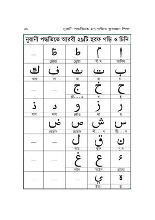 jNrJjL k≠KfPf IJrmL 29Ka yrl kKz S KYKj
ĀĀĀĀĀĀĀĀĀĀĀĀĀĀĀĀĀĀĀĀĀĀĀĀĀĀĀĀĀĀĀĀĀĀĀĀĀĀĀĀ
ßJ~J ßfôJ~J oL-o IJKul
ĀĀĀĀĀĀĀĀĀĀĀĀĀĀĀĀĀĀĀĀĀĀĀĀĀĀTJl lJ ZJ fJ mJ
ĀĀĀĀĀĀĀĀĀĀĀĀĀĀĀĀĀĀĀĀĀĀĀL- - - o U yÅJ
ĀĀĀĀĀĀĀĀĀĀĀĀĀĀĀĀĀĀĀĀĀĀĀĀĀĀĀĀĀĀĀĀĀĀĀĀĀĀĀĀĀĀpJu hJu S~JS ^J r
ĀĀĀĀĀĀĀĀĀĀĀĀĀĀĀĀĀĀĀĀĀĀĀĀĀ
ßÆJ~Jh ßZJ~Jh vL- - - j xL- - - j
ĀĀĀĀĀĀĀĀĀĀĀĀĀĀĀĀĀĀĀĀĀĀĀĀĀĀĀĀĀĀ
uJo Tôl jN-j
ĀĀĀĀĀĀĀĀĀĀĀĀĀĀĀĀĀĀĀĀĀĀĀĀĀĀĀ
VAj ’IJAj yJopJ
ĀĀĀĀĀĀĀĀĀĀĀĀĀĀĀĀĀĀĀ
A~J- yJ
26 jNrJjL k≠KfPf 27 W≤J~ TárIJj KvãJ
 