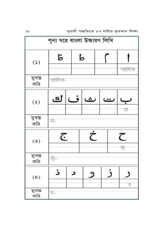 vNjq WPr mJÄuJ CóJre KuKU
ĀĀĀĀĀĀĀĀĀĀĀĀĀĀĀ(2)
oMU˜
TKr
ĀĀĀĀĀĀĀĀĀĀĀĀĀĀĀĀĀĀĀĀĀĀĀĀĀĀĀĀĀĀĀ(1)
oMU˜
TKr
ĀĀĀĀĀĀĀĀĀĀĀĀĀĀĀĀĀĀĀĀĀĀĀĀĀĀĀĀ(3)
oMU˜
TKr
ĀĀĀĀĀĀĀĀĀĀĀĀĀĀĀĀĀĀĀĀĀĀĀĀĀĀĀĀĀĀĀ(4)
oMU˜
TKr
28 jNrJjL k≠KfPf 27 W≤J~ TárIJj KvãJ
 