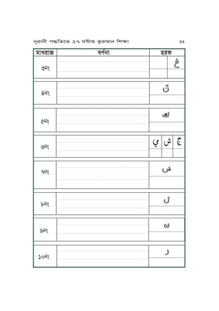 3jÄ
4jÄ
6jÄ
7jÄ
8jÄ
5jÄ
9jÄ
10jÄ
oJUrJ metjJ yrl
jNrJjL k≠KfPf 27 W≤J~ TárIJj KvãJ 33
Ā ĀĀĀĀĀĀĀĀĀĀĀĀĀĀĀ
 