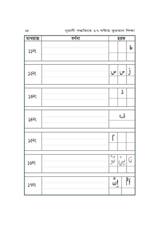 ĀĀĀĀĀĀĀĀĀĀĀĀĀĀĀĀĀĀĀĀĀ
12jÄ
13jÄ
14jÄ
15jÄ
16jÄ
17jÄ
11jÄ
oJUrJ metjJ yrl
34 jNrJjL k≠KfPf 27 W≤J~ TárIJj KvãJ
ĀĀĀĀĀĀĀĀĀĀĀĀĀ
 