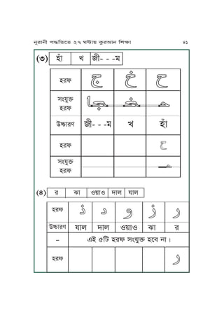 (3) yÅJ U L- - -o
L- - -o U yÅJ
yrl
xÄpMÜ
yrl
CóJre
yrl
xÄpMÜ
yrl
(4) r ^J S~JS hJu pJu
pJu hJu S~JS ^J r
FA 5Ka yrl xÄpMÜ yPm jJÇ
yrl
CóJre
∏
yrl
jNrJjL k≠KfPf 27 W≤J~ TárIJj KvãJ 41
 