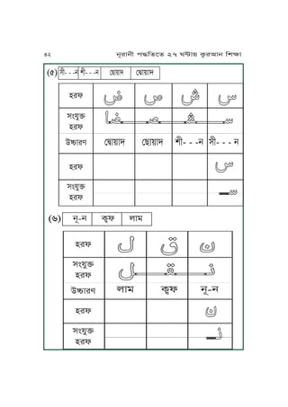 (5) xL- - -j vL- - -j ßZJ~Jh ßÆJ~Jh
ßÆJ~Jh ßZJ~Jh vL- - -j xL- - - j
yrl
xÄpMÜ
yrl
CóJre
yrl
xÄpMÜ
yrl
(6) jN-j Tôl uJo
uJo Tôl jN-j
yrl
xÄpMÜ
yrl
CóJre
yrl
xÄpMÜ
yrl
42 jNrJjL k≠KfPf 27 W≤J~ TárIJj KvãJ
 