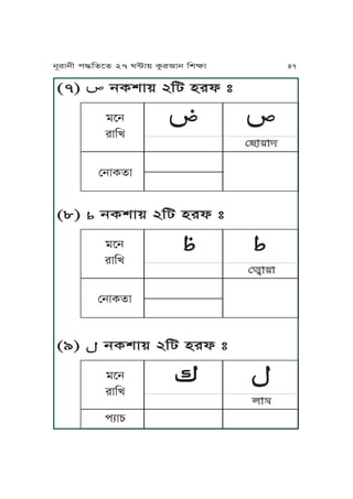 (7) ĀĀĀjTvJ~ 2Ka yrl ”
ĀĀĀĀĀĀĀĀĀĀĀĀĀĀĀoPj
rJKU
ßjJTfJ
(8) ĀĀĀjTvJ~ 2Ka yrl ”
ĀĀĀĀĀĀĀĀĀĀĀĀĀĀĀĀĀĀĀ
(9) ĀĀĀjTvJ~ 2Ka yrl ”
ĀĀĀĀĀĀĀĀĀĀĀĀĀĀĀĀĀoPj
rJKU
kqJY
oPj
rJKU
ßjJTfJ
jNrJjL k≠KfPf 27 W≤J~ TárIJj KvãJ 47
 
