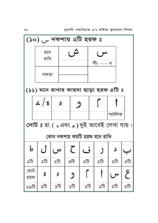 (10) ĀĀĀjTvJ~ 2Ka yrl ”
ßjJa ” yJ ( ĀĀFmÄ ĀĀĀĀĀhMA nJPmA ßuUJ pJ~Ç
ĀĀĀĀĀĀĀĀĀĀĀĀĀĀĀ
(11) oPj rJUJr TJ~hJ ZJzJ yrl 5Ka ”
ĀĀĀĀĀĀĀĀĀĀĀĀĀĀĀĀĀĀĀĀĀĀĀĀĀĀĀĀĀĀĀĀĀĀĀĀĀĀĀĀĀĀ
oPj
rJKU
jTfJ
ßTJj jTvJ~ T~Ka yrl oPj rJKU
ĀĀĀĀĀĀĀĀĀĀĀĀĀĀĀĀĀĀĀĀĀĀĀĀĀĀĀĀĀĀĀĀĀĀĀĀĀĀĀĀĀĀĀĀĀĀ
ĀĀĀĀĀĀĀĀĀĀĀĀĀĀĀĀĀĀĀĀĀĀĀĀĀĀĀĀĀĀĀĀĀĀĀĀĀĀĀĀĀĀĀĀĀĀĀĀĀĀĀĀĀĀĀ
2Ka 2Ka 2Ka 3Ka 2Ka 2Ka 2Ka 5Ka
1Ka 1Ka 1Ka 1Ka 1Ka 2Ka 2Ka
ßoJa
yrl
29Ka
48 jNrJjL k≠KfPf 27 W≤J~ TárIJj KvãJ
 