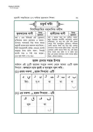 Kaida-4 (49-56)
11-7-13 (vii)
yrl ßYjJr xy CkJ~
mftoJj FA 11Ka yrPlr xÄpMÜ jTvJ ßgPT IJorJ 22Ka yrl
KvUPmJÇ uZJPk yJf WMrJA S vNeq˙Jj kNre TKrÇ
(1) k´go jTvJ ĀĀĀĀĀyrl KvUPmJ -5Ka
A~J- jN-j ZJ fJ mJ
ĀĀĀĀĀĀĀĀĀĀĀĀĀĀĀĀĀĀĀĀĀĀĀĀĀĀĀĀĀĀĀĀĀĀĀĀĀĀĀĀĀĀĀĀĀĀĀĀĀĀĀĀĀĀĀĀĀĀĀĀĀĀĀĀĀĀĀĀĀĀĀĀĀĀĀ
(2) 2~ jTvJ ĀĀĀĀĀĀĀĀĀĀĀĀĀĀyrl KvUPmJ - 2Ka
Tôl lJ
ĀĀĀĀĀĀĀĀĀĀĀĀĀĀĀĀĀĀĀĀĀĀĀĀĀĀĀĀĀĀĀĀĀĀĀĀĀĀĀĀĀĀĀĀĀĀ
Igt ” FmÄ KjKÁfA FaJ (TárIJj)
oMÈKojPhr Pjq ßyhJP~f S ryofÇ
IJkjJr kJujTftJ Kj vJxj ãofJ
IjMpJ~L fJPhr oPiq l~xJuJ TPr KhPmjÇ
KfKj krJâovJuL, xMKmùÇ IfFm, IJkKj
IJuäJyr Ckr nrxJ TÀjÇ KjÁ~A
IJkKj xfq S ¸Ó kPg IJPZjÇ
(27 xNrJ jou ” 77-79)
Kmw~
TárIJj
Kmw~
TárIJjyJhLPxr mJeLTárIJPjr mJeL
Igt ” yprf IJmM pr (rJKp”) mPuj,
ÉpMr xJuäJuäJÉ IJuJAKy S~JxJuäJo FrvJh
TKr~JPZj, ßy IJmM pr! fáKo pKh xTJu
ßmuJ~ KV~J TJuJoMuäJy (TárIJj) vrLPlr
FTKa IJ~Jf KvãJ Tr fPm CyJ FTvf
rJTJIJf jlu jJoJ yAPf C•oÇ IJr pKh
FPuPor FTKa IiqJ~ KvãJ Tr, YJA CyJr
Ckr IJou TrJ yCT mJ jJ yCT fPm
CyJ FT yJJr rJTJIJf jlu jJoJ yAPf
C•oÇ (AmPj oJJy)
Yfágt W≤J
Kmx&KouäJKyr ry&oJKjr ryLo
jNrJjL k≠KfPf 27 W≤J~ TárIJj KvãJ 49
 