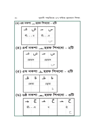 (3) 3~ jTvJ ĀĀĀĀĀĀĀĀĀĀĀĀĀĀyrl KvUPmJ - 2Ka
vL- - - j xL- - -j
ĀĀĀĀĀĀĀĀĀĀĀĀĀĀĀĀĀĀĀĀĀĀĀĀĀĀĀĀĀĀĀĀĀĀĀĀĀĀĀĀ
(4) 4gt jTvJ ĀĀĀĀĀĀĀĀĀĀĀĀĀĀyrl KvUPmJ - 2Ka
(5) 5o jTvJ ĀĀĀĀĀĀĀĀĀĀĀĀĀĀyrl KvUPmJ - 2Ka
(6) 6Ô jTvJ ĀĀĀĀĀĀĀĀĀĀĀĀĀyrl KvUPmJ - 3Ka
ßÆJ~Jh ßZJ~Jh
ĀĀĀĀĀĀĀĀĀĀĀĀĀĀĀĀĀĀĀĀĀĀĀĀĀĀĀĀĀĀĀĀĀĀĀĀĀĀĀĀĀ
ßJ~J ßfôJ~J
ĀĀĀĀĀĀĀĀĀĀĀĀĀĀĀĀĀĀĀĀĀĀĀĀĀĀĀĀĀĀĀĀĀĀĀĀĀĀĀĀĀĀĀĀ
L- - -o U yÅJ
ĀĀĀĀĀĀĀĀĀĀĀĀĀĀĀĀĀĀĀĀĀĀĀĀĀĀĀĀĀĀĀĀĀĀĀĀĀĀĀĀĀĀĀĀĀĀĀĀĀĀĀĀĀĀĀĀĀĀĀĀĀĀĀĀĀĀ
50 jNrJjL k≠KfPf 27 W≤J~ TárIJj KvãJ
 
