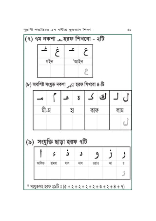 (7) 7o jTvJ ĀĀĀĀĀĀĀĀĀĀĀĀĀyrl KvUPmJ - 2Ka
VAj ’IJAj
ĀĀĀĀĀĀĀĀĀĀĀĀĀĀĀĀĀĀĀĀĀĀĀĀĀĀĀĀĀĀĀĀĀĀĀĀĀĀĀĀĀĀĀĀĀĀĀ
(8) ImKvÓ xÄpMÜ jTvJ ĀĀĀĀĀĀyrl KvUPmJ 4-Ka
¹ xÄpMÜxy yrl 29Ka ” (5 + 2 + 2 + 2 + 2 + 3 + 2 + 4 + 7)
(9) xÄpMKÜ ZJzJ yrl 7Ka
ĀĀĀĀĀĀĀĀĀĀĀĀĀĀĀĀĀĀĀĀĀĀĀĀĀĀĀĀĀĀĀĀĀĀ
IJKul yJopJ pJu hJu S~JS ^J r
oL-o yJ TJl uJo
ĀĀĀĀĀĀĀĀĀĀĀĀĀĀĀĀĀĀĀĀĀĀĀĀĀĀĀĀĀĀĀĀĀĀĀĀĀĀĀĀĀĀĀĀĀĀĀĀĀĀĀĀĀĀĀĀĀĀĀĀĀĀĀĀĀĀĀĀĀĀĀ
jNrJjL k≠KfPf 27 W≤J~ TárIJj KvãJ 51
 