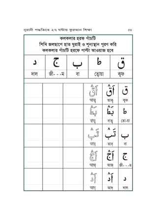 TuTuJr yrl kÅJYKa
KvKU uZJPk yJf WMrJA S vNjq˙Jj kNre TKr
TuTuJr kÅJYKa yrPl kJfiJ IJS~J yPm
ĀĀĀĀĀ
hJu L- - -o mJ ßfôJ~J Tôl
Ā
Ā
Ā
Ā
Ā
ĀĀĀĀ
ĀĀĀĀ
ĀĀĀĀ
ĀĀĀĀ
ĀĀĀĀ
TôlIJTô&
ßfJ-~JmJfô&&
mJfJm&
L- - -oIJ&
hJuIJh&
&
&
jNrJjL k≠KfPf 27 W≤J~ TárIJj KvãJ 53
 