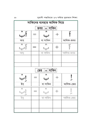 xJKTPjr mqmyJr IJKul KhP~
mr + xJKTj
ßr + xJKTj
ĀĀĀĀĀĀĀĀĀĀĀĀĀĀĀĀĀĀĀĀĀĀĀĀĀ ĀĀĀĀĀĀĀĀĀĀĀĀĀĀĀĀĀĀĀĀĀĀĀĀĀ
Am& mJ xJKTj IJKul-ßr
ĀĀĀĀĀĀĀĀĀĀĀĀĀĀĀĀĀĀ ĀĀĀĀĀĀĀĀĀĀĀĀĀĀĀĀĀĀĀĀĀĀĀĀĀĀĀ
IJm& mJ xJKTj IJKul-mr
58 jNrJjL k≠KfPf 27 W≤J~ TárIJj KvãJ
 