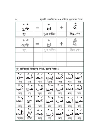 (1) xJKTPjr mqmyJr ßvUJ- mr KhP~ ”
ĀĀĀĀ
ĀĀĀĀ
ĀĀĀĀ
ĀĀĀĀ
ĀĀĀĀ
ĀĀĀĀ
ĀĀĀĀ
ĀĀĀĀ
ĀĀĀĀ
ĀĀĀĀ
ĀĀĀĀ
ĀĀĀĀ
ĀĀĀĀ
ĀĀĀĀ
ĀĀĀĀ
ĀĀĀĀ
ĀĀĀĀ
ĀĀĀĀ
ĀĀĀĀ
ĀĀĀĀ
ĀĀĀĀ
ĀĀĀĀ
ĀĀĀĀ
ĀĀĀĀ
ĀĀĀĀ
ĀĀĀĀ
ĀĀĀĀ
ĀĀĀĀ
xJh& ff& xJf& A~Jf& TJf& uJf& mJf&
TJm& Vf& Tôf& mJf& hJf& oJf& lJf&
jJf& oJj&
,
IJf& ZJf& jJf& IJf& yÅJf&
ßôJ~Jf& mJÈIJ Jf& rf& IJf& fJf& Zf&
ĀĀĀĀĀĀĀĀĀĀĀĀĀĀĀĀĀĀĀĀĀ ĀĀĀĀĀĀĀĀĀĀĀĀĀĀĀĀĀĀĀĀĀĀĀĀ
Mj jN-j xJKTj Ko-ßkv
62 jNrJjL k≠KfPf 27 W≤J~ TárIJj KvãJ
 