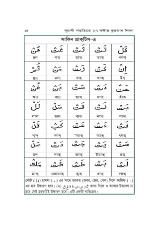 xJKTj k´JT&Kax∏4
ĀĀĀĀ
ĀĀĀĀ
ĀĀĀĀ
ĀĀĀĀ
ĀĀĀĀ
ĀĀĀĀ
ĀĀĀĀ
ĀĀĀĀ
ĀĀĀĀ
ĀĀĀĀ
ĀĀĀĀ
ĀĀĀĀ
ĀĀĀĀ
ĀĀĀĀ
ĀĀĀĀ
ĀĀĀĀ
ĀĀĀĀ
ĀĀĀĀ
ĀĀĀĀ
ĀĀĀĀ
ĀĀĀĀ
ĀĀĀĀ
ĀĀĀĀ
ĀĀĀĀ
ĀĀĀĀ
ĀĀĀĀ
ĀĀĀĀ
ĀĀĀĀ
ĀĀĀĀ
ĀĀĀĀ
ĀĀĀĀ
ĀĀĀĀ
ĀĀĀĀ
ĀĀĀĀ
ĀĀĀĀ
Éj& Vf& ZJf& fJf& TJu&
ZMo& oJj& rf& TJf& Aj&
èj& mJj& ZJf& hJf& yÅJf&
uJu& ZJh& Tôf& jJf& mJf&
Tôh& TJm& ÈIJf& IJf& lJf&
Zh& hJf& Jf& A~Jf& Zf&
oJT& ßJ~Jf& fôf& mJf& uJf&
ßjJa ” (1) yJopJ ( ‫ء‬ ) Fr xJPg yrTf (mr, ßr, ßkv) KhPu IJKul ( ‫ا‬ )
Fr of CóJre yPmÇ (2) ĀĀĀĀĀĀĀĀĀĀĀĀĀĀĀĀĀmr KhPu S IJTJr CóJre jJ
yP~ ßxA yrlKaA CóJre yPmÇ FKa FTKa mqKfâoÇ
64 jNrJjL k≠KfPf 27 W≤J~ TárIJj KvãJ
 