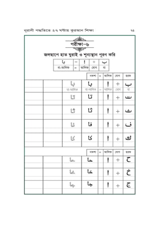 uZJPk yJf WMrJA S vNjq˙Jj kNre TKr
krLãJ∏6
ĀĀĀĀĀĀĀĀĀĀĀĀĀĀĀĀĀĀĀĀĀĀĀĀĀĀĀĀĀĀĀĀĀĀĀĀĀĀĀĀĀĀĀĀ
mJ-IJKul = IJKul ßpJV mJ
Ā
Ā
Ā
Ā
Ā
Ā
Ā
Ā
Ā
Ā
Ā
Ā
Ā
Ā
Ā
ĀĀ
ĀĀ
ĀĀ
ĀĀ
ĀĀ
jTvJ = IJKul ßpJV yrl
Ā
Ā
Ā
Ā
Ā
Ā
Ā
Ā
Ā
ĀĀ
ĀĀ
ĀĀĀ
jTvJ = IJKul ßpJV yrl
jNrJjL k≠KfPf 27 W≤J~ TárIJj KvãJ 73
 