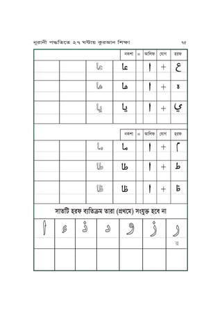 Ā
Ā
Ā
Ā
Ā
Ā
Ā
Ā
Ā
ĀĀ
ĀĀ
ĀĀ
jTvJ = IJKul ßpJV yrl
Ā
ĀĀ
Ā
Ā
Ā
Ā
Ā
Ā
Ā
ĀĀ
ĀĀ
ĀĀ
jTvJ = IJKul ßpJV yrl
xJfKa yrl mqKfâo fJrJ (k´gPo) xÄpMÜ yPm jJ
jNrJjL k≠KfPf 27 W≤J~ TárIJj KvãJ 75
 