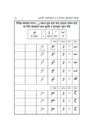 KmKnjú yrPlr xJPg ( ĀĀĀĀS~JS pMÜ yPu fJr ßYyJrJ ßToj yPm
fJ KYKj uZJPk yJf WMrJA S vNjq˙Jj kNre TKr
ĀĀĀĀĀĀĀĀĀĀĀĀĀĀĀĀĀĀĀĀĀĀĀĀĀĀĀĀĀĀĀĀĀĀĀĀĀĀĀĀĀĀĀ
mJ-S~JS = S~JS ßpJV mJ
Ā
Ā
Ā
Ā
Ā
Ā
Ā
Ā
Ā
Ā
Ā
Ā
Ā
Ā
Ā
ĀĀ
ĀĀ
ĀĀ
ĀĀ
ĀĀ
jTvJ = S~JS ßpJV yrl
Ā
Ā
Ā
Ā
Ā
Ā
Ā
Ā
Ā
ĀĀ
ĀĀ
ĀĀĀ
jTvJ = S~JS ßpJV yrl
76 jNrJjL k≠KfPf 27 W≤J~ TárIJj KvãJ
 