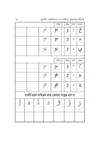 Ā
ĀĀ
Ā
Ā
Ā
Ā
Ā
Ā
Ā
ĀĀ
ĀĀ
ĀĀ
jTvJ = S~JS ßpJV yrl
Ā
ĀĀ
Ā
Ā
Ā
Ā
Ā
Ā
Ā
ĀĀ
ĀĀ
ĀĀ
jTvJ = S~JS ßpJV yrl
xJfKa yrl mqKfâo fJrJ (k´gPo) xÄpMÜ yPm jJ
78 jNrJjL k≠KfPf 27 W≤J~ TárIJj KvãJ
 