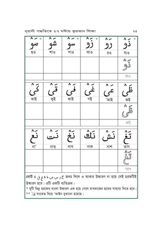 ¹¹¹ ¹
ĀĀĀĀĀĀĀĀ ĀĀĀĀ
rS pJS
ĀĀĀĀ
xJS ^JS
ĀĀĀĀĀĀĀĀ
ZS vJS
ĀĀĀĀĀĀĀĀ ĀĀĀĀ
,
IJA A
ĀĀĀĀ
lJA VA
ĀĀĀĀĀĀĀĀ
TJA TôA
ĀĀĀĀĀĀĀĀ ĀĀĀĀ
jJv fJV
ĀĀĀĀ
jJU jJT
ĀĀĀĀĀĀĀĀ
jJÈ jJf&
ßjJa ” ĀĀĀĀĀĀĀĀĀĀĀĀĀĀĀĀĀmr KhPu S IJTJr CóJre jJ yP~ ßxA yrlKaA
CóJre yPmÇ FKa FTKa mqKfâoÇ
¹ hMKa Knjú yrPlr mJÄuJ CóJre FT yP~ ßVPu oJUrJPr ZPTr xJyJpq KjPf yPmÇ
¹¹
,
q xÄPTf KhP~
,
IJAj mM^JPjJ yP~PZÇ
jNrJjL k≠KfPf 27 W≤J~ TárIJj KvãJ 83
 