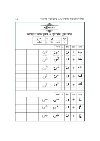 uZJPk yJf WMrJA S vNjq˙Jj kNre TKr
krLãJ∏7
ĀĀĀĀĀĀĀĀĀĀĀĀĀĀĀĀĀĀĀĀĀĀĀĀĀĀĀĀĀĀĀĀĀĀĀĀĀĀĀĀ
mJ-A~J = A~J ßpJV mJ
Ā
Ā
Ā
Ā
Ā
Ā
Ā
Ā
Ā
Ā
Ā
Ā
Ā
Ā
Ā
ĀĀ
ĀĀ
ĀĀ
ĀĀ
ĀĀ
jTvJ = A~J ßpJV yrl
Ā
Ā
Ā
Ā
Ā
Ā
Ā
Ā
Ā
ĀĀ
ĀĀ
ĀĀĀ
jTvJ = A~J ßpJV yrl
84 jNrJjL k≠KfPf 27 W≤J~ TárIJj KvãJ
 