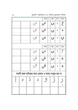 Ā
ĀĀ
Ā
Ā
Ā
Ā
Ā
Ā
Ā
ĀĀ
ĀĀ
ĀĀ
jTvJ = A~J ßpJV yrl
Ā
ĀĀ
Ā
Ā
Ā
Ā
Ā
Ā
Ā
ĀĀ
ĀĀ
ĀĀ
jTvJ = A~J ßpJV yrl
xJfKa yrl mqKfâo fJrJ (k´gPo S oJP^) xÄpMÜ yPm jJ
86 jNrJjL k≠KfPf 27 W≤J~ TárIJj KvãJ
 