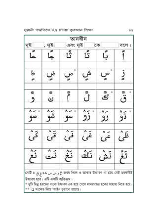 fJjmLj
hMA mr, hMA ßr FmÄ hMA ßkvPT fJjmLj mPuÇ
ĀĀĀ ĀĀĀĀĀĀĀĀĀĀĀĀĀĀ
ĀĀ ĀĀĀĀ ĀĀĀĀ ĀĀ
ĀĀĀĀĀĀĀĀĀĀĀĀ
¹ ¹
¹¹
ĀĀĀĀĀĀĀĀ ĀĀĀĀĀĀĀĀĀĀĀĀĀĀĀĀ ¹¹¹ ¹
ĀĀĀĀĀĀĀĀ ĀĀĀĀĀĀĀĀĀĀĀĀĀĀĀĀ
ĀĀĀĀĀĀĀĀ ĀĀĀĀĀĀĀĀĀĀĀĀĀĀĀĀ
jNrJjL k≠KfPf 27 W≤J~ TárIJj KvãJ 87
ßjJa ” ĀĀĀĀĀĀĀĀĀĀĀĀĀĀĀĀĀmr KhPu S IJTJr CóJre jJ yP~ ßxA yrlKaA
CóJre yPmÇ FKa FTKa mqKfâoÇ
¹ hMKa Knjú yrPlr mJÄuJ CóJre FT yP~ ßVPu oJUrJPr ZPTr xJyJpq KjPf yPmÇ
¹¹
,
q xÄPTf KhP~
,
IJAj mM^JPjJ yP~PZÇ
 