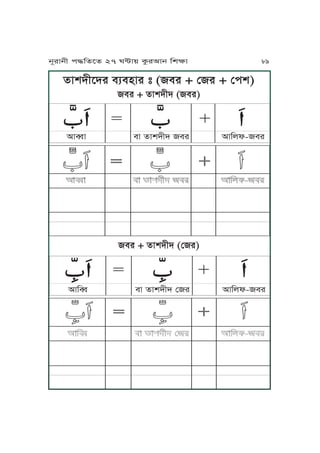 fJvhLPhr mqmyJr ” (mr + ßr + ßkv)
mr + fJvhLh (mr)
mr + fJvhLh (ßr)
Ā ĀĀĀĀĀĀĀĀĀĀĀĀĀĀĀĀĀĀĀĀ ĀĀĀĀĀĀĀĀĀĀĀĀĀĀĀĀĀĀĀĀĀĀĀĀĀĀĀ
IJæJ mJ fJvhLh mr IJKul-mr
Ā ĀĀĀĀĀĀĀĀĀĀĀĀĀĀĀĀĀĀĀĀ ĀĀĀĀĀĀĀĀĀĀĀĀĀĀĀĀĀĀĀĀĀĀĀĀĀĀĀ
IJKæ mJ fJvhLh ßr IJKul-mr
jNrJjL k≠KfPf 27 W≤J~ TárIJj KvãJ 89
 