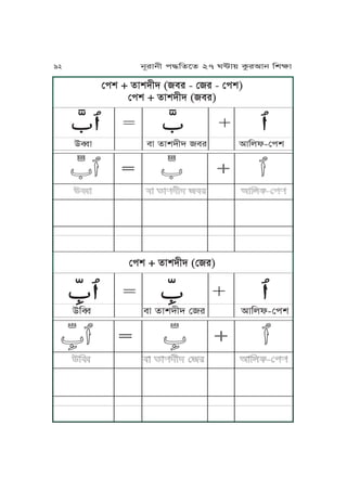 ßkv + fJvhLh (mr - ßr - ßkv)
ßkv + fJvhLh (mr)
ßkv + fJvhLh (ßr)
Ā ĀĀĀĀĀĀĀĀĀĀĀĀĀĀĀĀĀĀĀ ĀĀĀĀĀĀĀĀĀĀĀĀĀĀĀĀĀĀĀĀĀĀĀĀĀĀĀĀ
CæJ mJ fJvhLh mr IJKul-ßkv
CæJ mJ fJvhLh mr IJKul-ßkv
Ā ĀĀĀĀĀĀĀĀĀĀĀĀĀĀĀĀĀĀ ĀĀĀĀĀĀĀĀĀĀĀĀĀĀĀĀĀĀĀĀĀĀĀĀĀĀĀ
CKæ mJ fJvhLh ßr IJKul-ßkv
92 jNrJjL k≠KfPf 27 W≤J~ TárIJj KvãJ
 