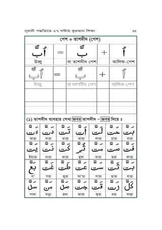 ßkv + fJvhLh (ßkv)
(1) fJvhLh mqmyJr ßvUJ mr fJvhLh ∏ mr KhP~ ”
ĀĀĀĀĀ
ĀĀĀĀĀ
ĀĀĀĀĀ
ĀĀĀĀĀ
ĀĀĀĀĀ
ĀĀĀĀĀ
ĀĀĀĀĀ
ĀĀĀĀĀ
ĀĀĀĀĀ
ĀĀĀĀĀ
ĀĀĀĀĀ
ĀĀĀĀĀ
ĀĀĀĀĀ
ĀĀĀĀĀ
IJ•J hJ•J fJ•J IJ•J uJ•J yJ•J mJ•J
A~J•J jJ•J TJ•J ZMÿJ oJ•J Z•J lJ•J
ĀĀĀĀĀ
ĀĀĀĀĀ
ĀĀĀĀĀ
ĀĀĀĀĀ
ĀĀĀĀĀ
ĀĀĀĀĀ
ĀĀĀĀĀ
Ā ĀĀĀĀ
ĀĀĀĀĀ
ĀĀĀĀĀ
ĀĀĀĀĀ
ĀĀĀĀĀ
ĀĀĀĀĀ
ĀĀĀĀĀ
mJ’ V•J fô•J IJÈ•J xJ•J ZJ•J mJ•J
xJ¨J oJjúJ Z¨J J•J Tô•J r•J TJuäJ
Ā ĀĀĀĀĀĀĀĀĀĀĀĀĀĀĀĀĀĀĀ ĀĀĀĀĀĀĀĀĀĀĀĀĀĀĀĀĀĀĀĀĀĀĀĀĀĀ
CæM mJ fJvhLh ßkv IJKul-ßkv
jNrJjL k≠KfPf 27 W≤J~ TárIJj KvãJ 93
 