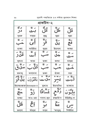 ĀĀĀĀĀ
Ā ĀĀĀĀ
ĀĀĀĀĀĀĀ
ĀĀĀĀĀĀĀ
ĀĀĀĀĀĀĀĀĀĀ
ĀĀĀĀĀ
ĀĀĀĀĀ
ĀĀĀĀĀ
ĀĀĀĀĀ
Ā ĀĀĀĀ
Ā ĀĀĀĀ
ĀĀĀĀĀĀĀ
ĀĀĀĀĀĀĀĀĀĀĀĀ
ĀĀĀĀĀ
ĀĀĀĀĀ
ĀĀĀĀĀ
ĀĀĀĀĀ
Ā ĀĀĀĀ
ĀĀĀĀĀĀĀ
ĀĀĀĀĀĀĀĀĀĀĀ
ĀĀĀĀĀ
ĀĀĀĀĀ
ĀĀĀĀĀ
Ā ĀĀĀĀ
Ā ĀĀĀĀ
ĀĀĀĀĀĀĀ
ĀĀĀĀĀĀĀĀĀ
ĀĀĀĀĀ
Ā ĀĀĀĀ
ĀĀĀĀĀ
Ā ĀĀĀĀ
ĀĀĀĀĀĀĀ
ĀĀĀĀĀĀĀĀĀĀĀĀĀĀ
ĀĀĀĀĀ
ĀĀĀĀĀ
hMrÀ mJZ&ZJ TáuäM fôuäJ TôuäJ
yJæJ IJAA~J Tôr&r A~Jp&pJ lJöJ
Tô¨Jr IJ•J ZæJ J¨J oJZ&ZJ
Z¨JTô TJp&pJmJ ZæJ yÅJæJ U•J
A~JöJÑJÀ A~Jf&fy&yJÀ-jJ oM¨Jf A~Jx&Kxr fJæJf
yJöJ ^JS S~J Vx&xJ-Tôj ÀÑJK~’j AKuäA~M-jJ
u&uJ IÅJy&yJ mJr&r ’IJfôfô KxAA~J
k´JTKax∏2
96 jNrJjL k≠KfPf 27 W≤J~ TárIJj KvãJ
 