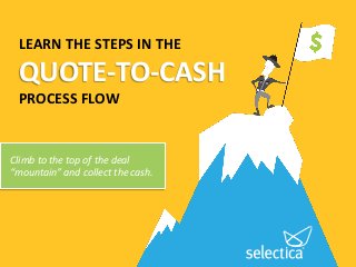 LEARN THE STEPS IN THE
QUOTE-TO-CASH
PROCESS FLOW
Climb to the top of the deal
“mountain” and collect the cash.
 